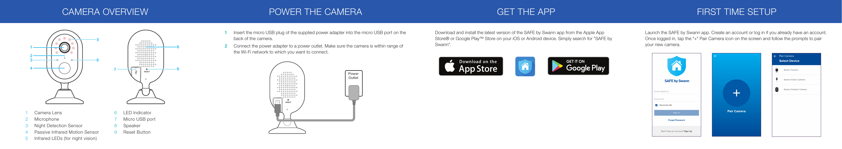CAMERA OVERVIEW POWER THE CAMERA GET THE APP FIRST TIME SETUP18923 65471  Camera Lens2 Microphone3  Night Detection Sensor4  Passive Infrared Motion Sensor5  Infrared LEDs (for night vision)6  LED Indicator7  Micro USB port8 Speaker9  Reset Button1  Insert the micro USB plug of the supplied power adapter into the micro USB port on the back of the camera.2  Connect the power adapter to a power outlet. Make sure the camera is within range of the Wi-Fi network to which you want to connect.Download and install the latest version of the SAFE by Swann app from the Apple App Store&reg; or Google Play&trade; Store on your iOS or Android device. Simply search for "SAFE by Swann".Launch the SAFE by Swann app. Create an account or log in if you already have an account. Once logged in, tap the "+" Pair Camera icon on the screen and follow the prompts to pair your new camera.Power Outlet