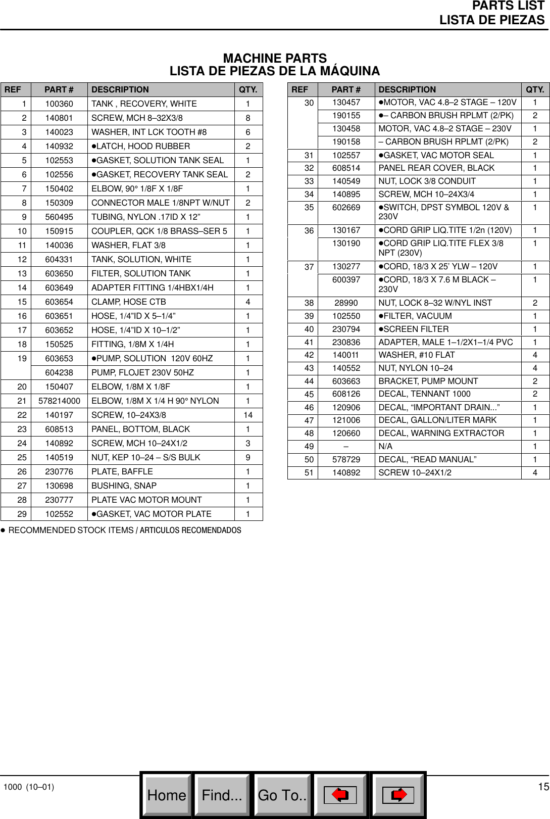 Page 4 of 6 - Ten 1000_Parts List Rev 02  1000 Parts Manual 10-2001 To 6-2003