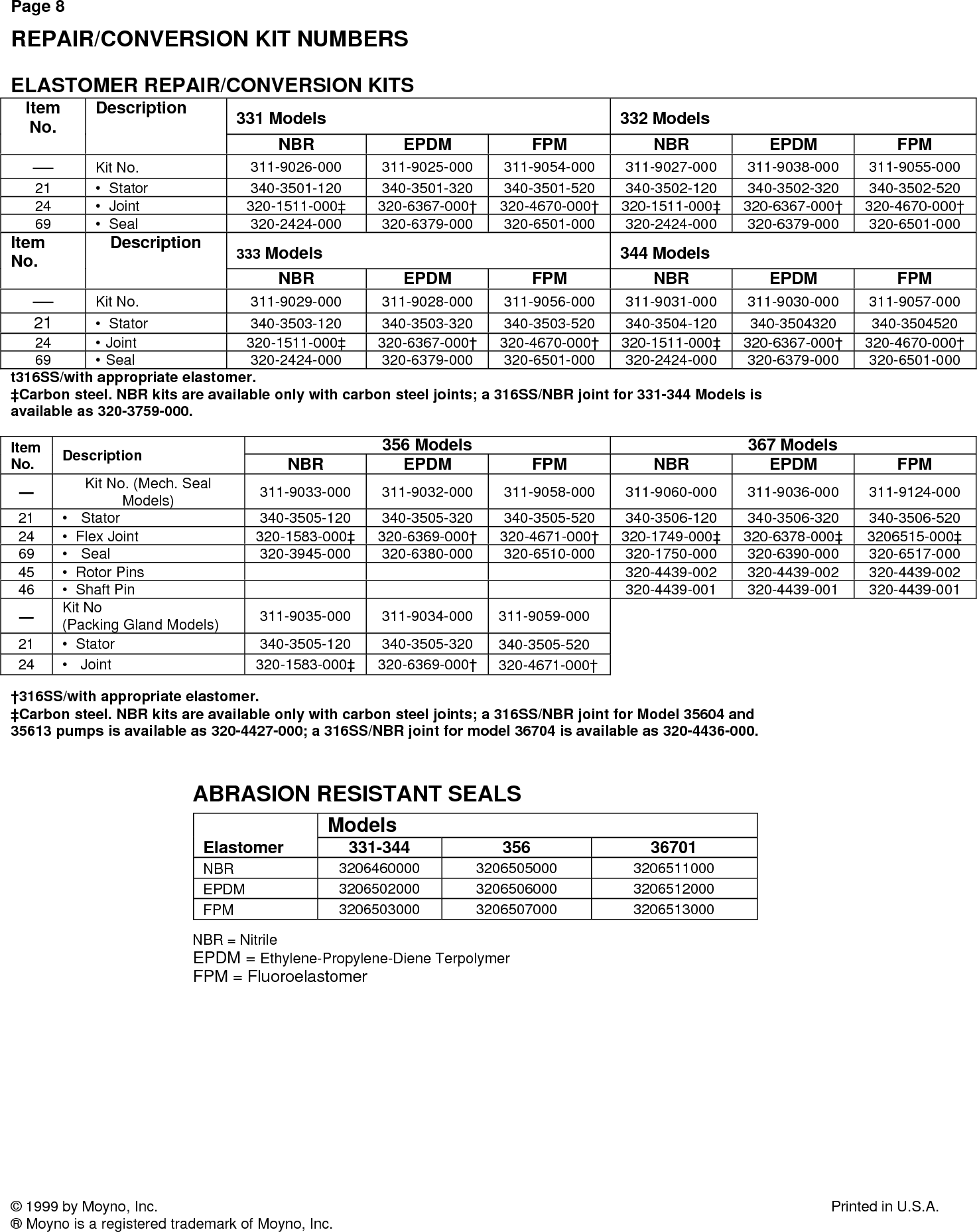 Page 8 of 8 - Sweepscrub American-Lincoln-Moyno-500-Pump-Service-Manual Moyno® 500 Pump (Service Manual - 300 Series: 331,332,333,344,356,367) User