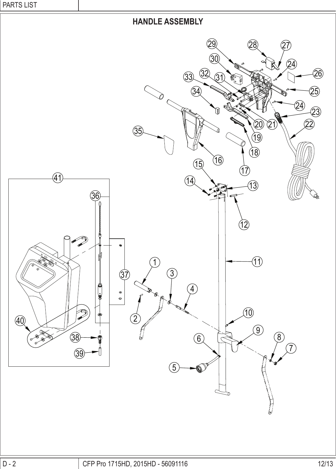Page 8 of 12 - Clarke-cfp-pro-17-20-floor-machine-parts-and-operator-manual