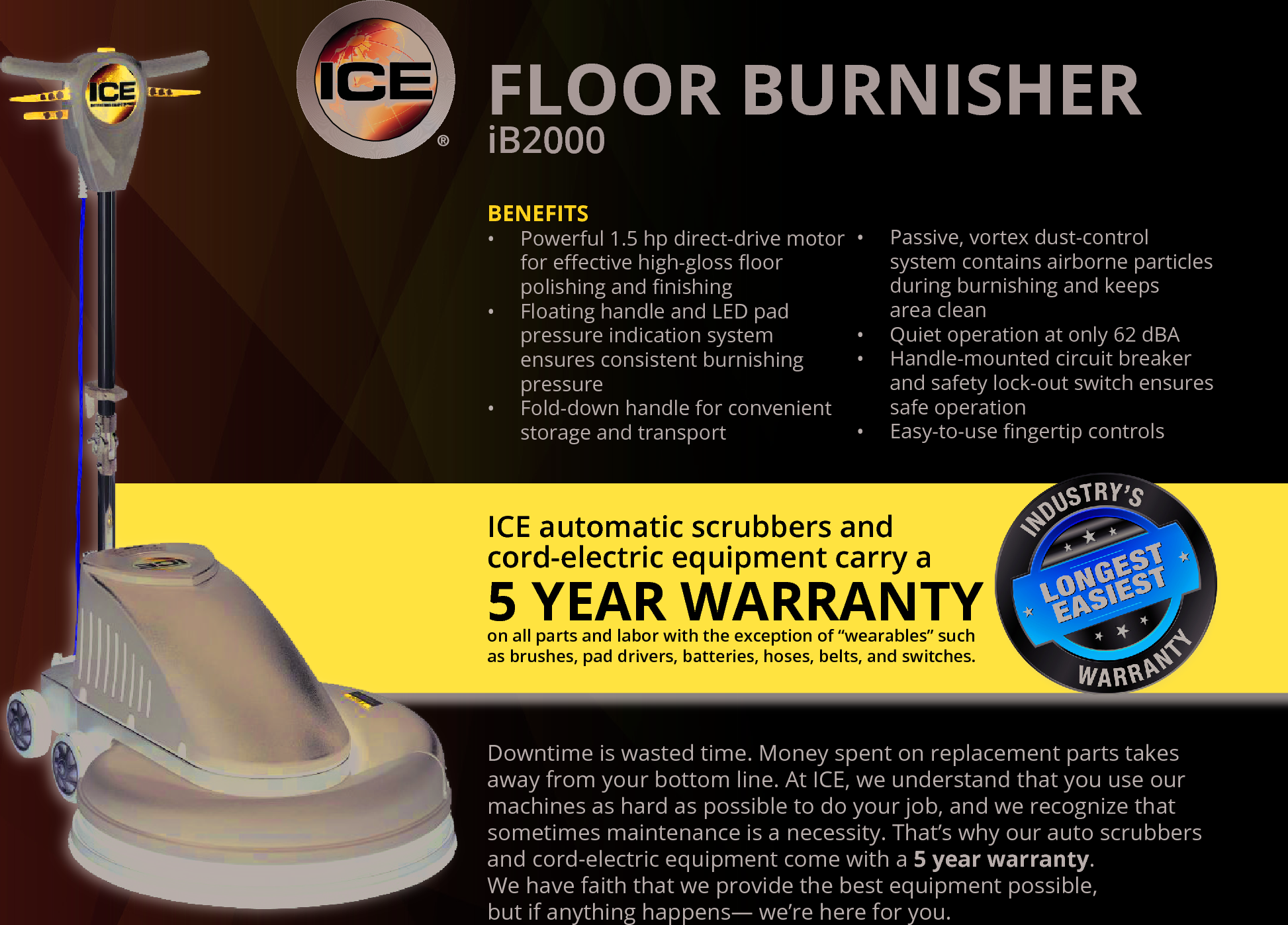 Page 1 of 2 - Sweepscrub Ice-Ib2000-Floor-Burnisher User Manual