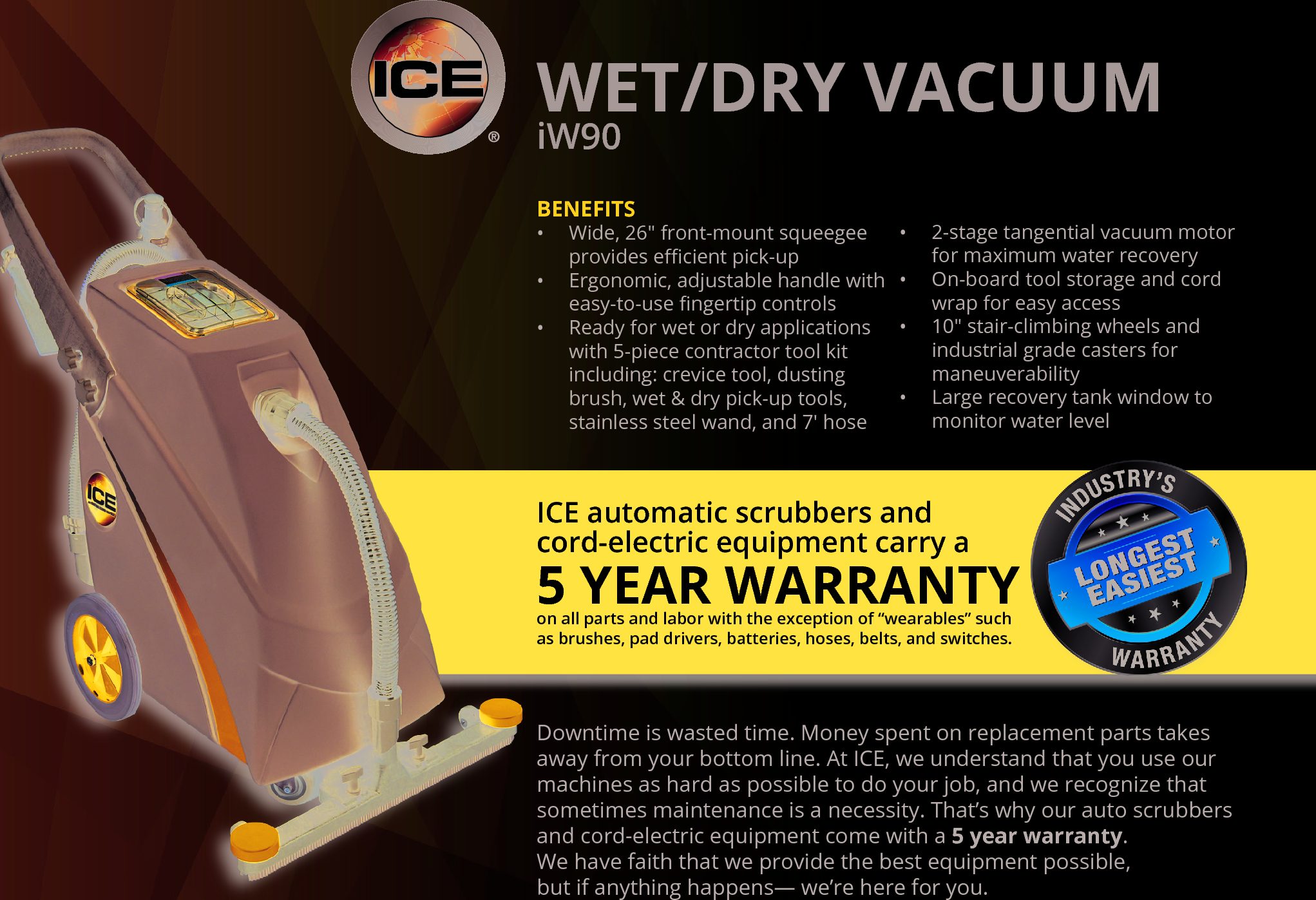 Sweepscrub Ice Iw90 Wet Dry Vacuum User Manual
