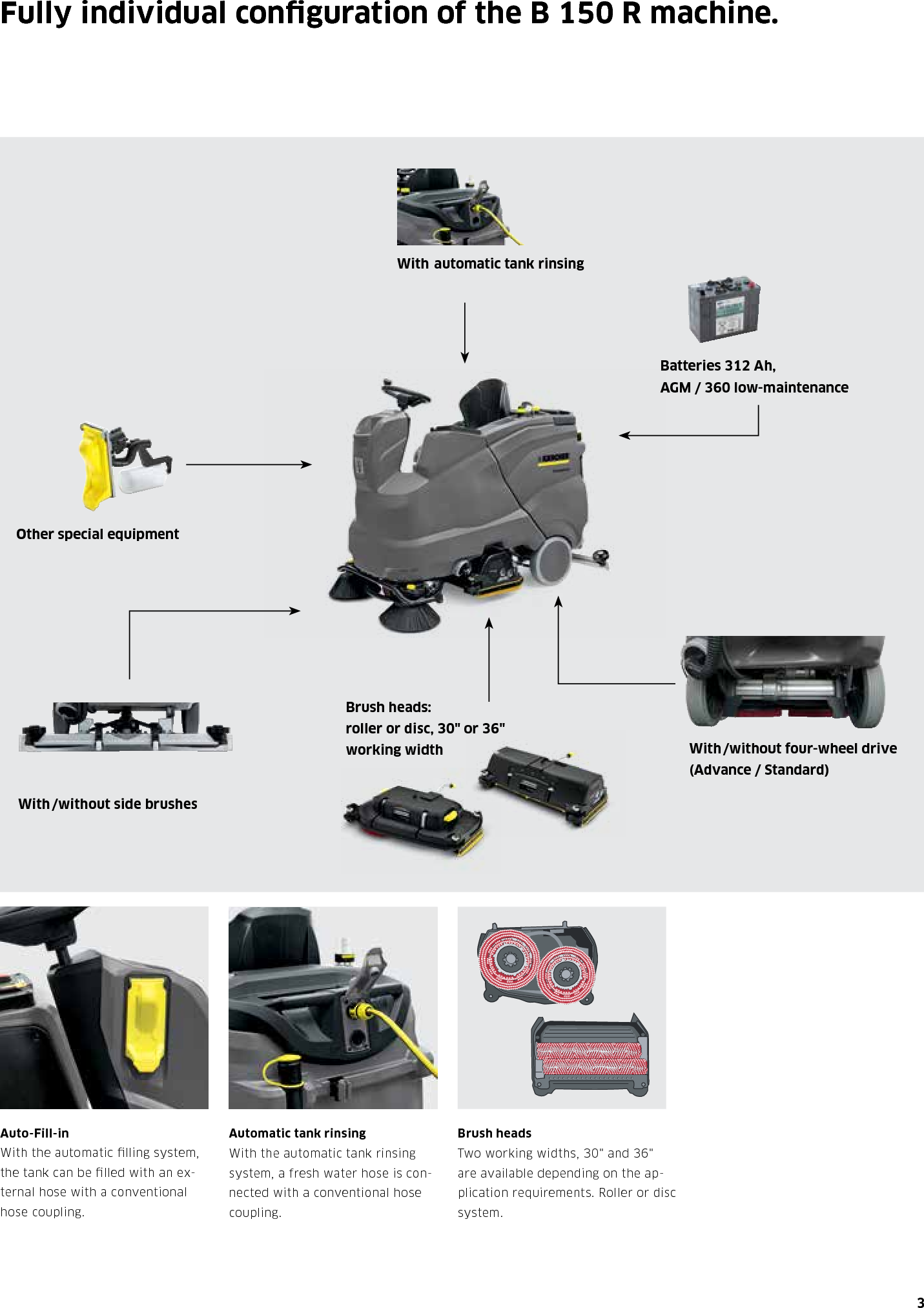 Page 3 of 8 - Sweepscrub Kaercher-B-150-R-Bp-Rider-Floor-Scrubber-Brochure User Manual