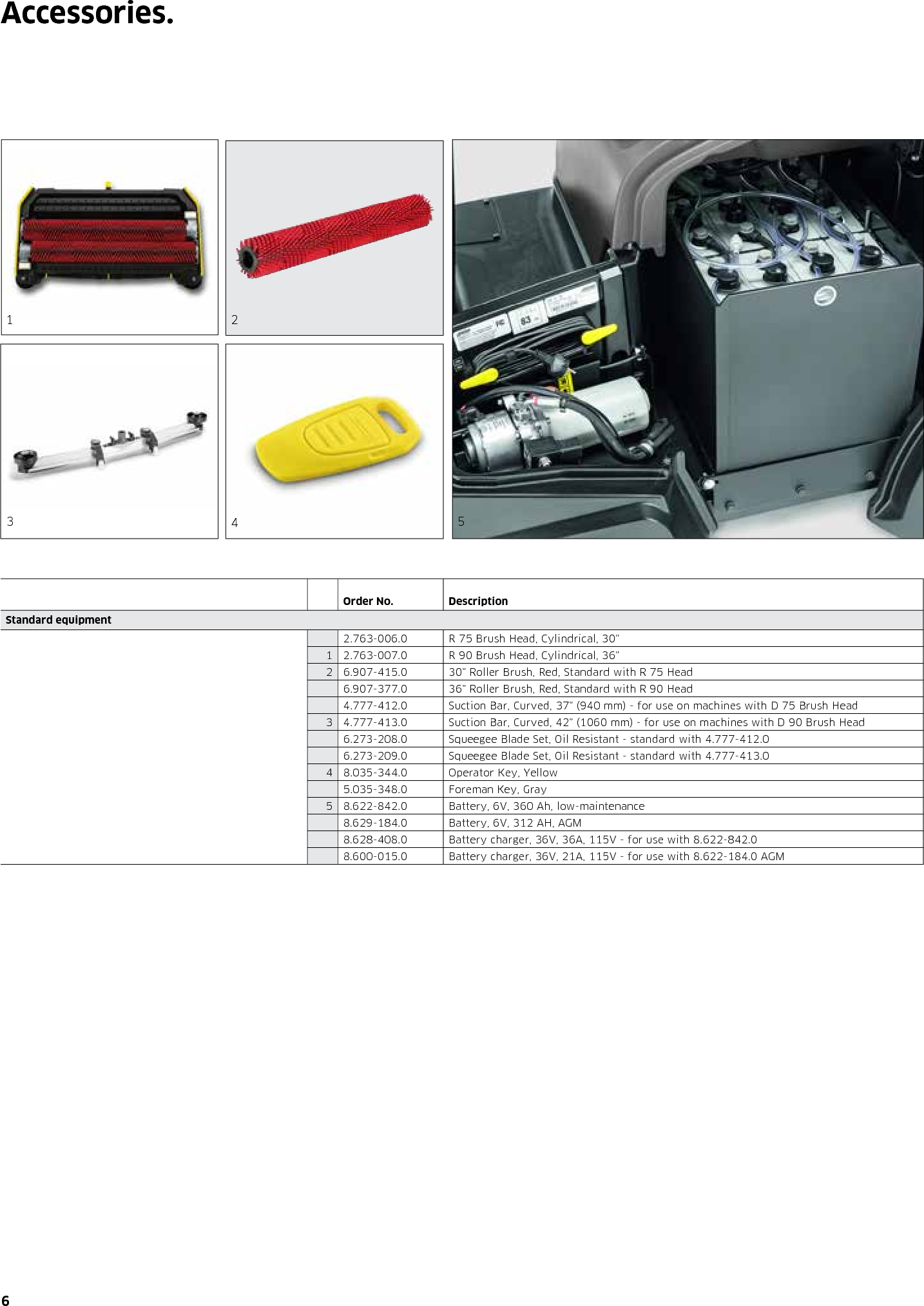 Page 6 of 8 - Sweepscrub Kaercher-B-150-R-Bp-Rider-Floor-Scrubber-Brochure User Manual