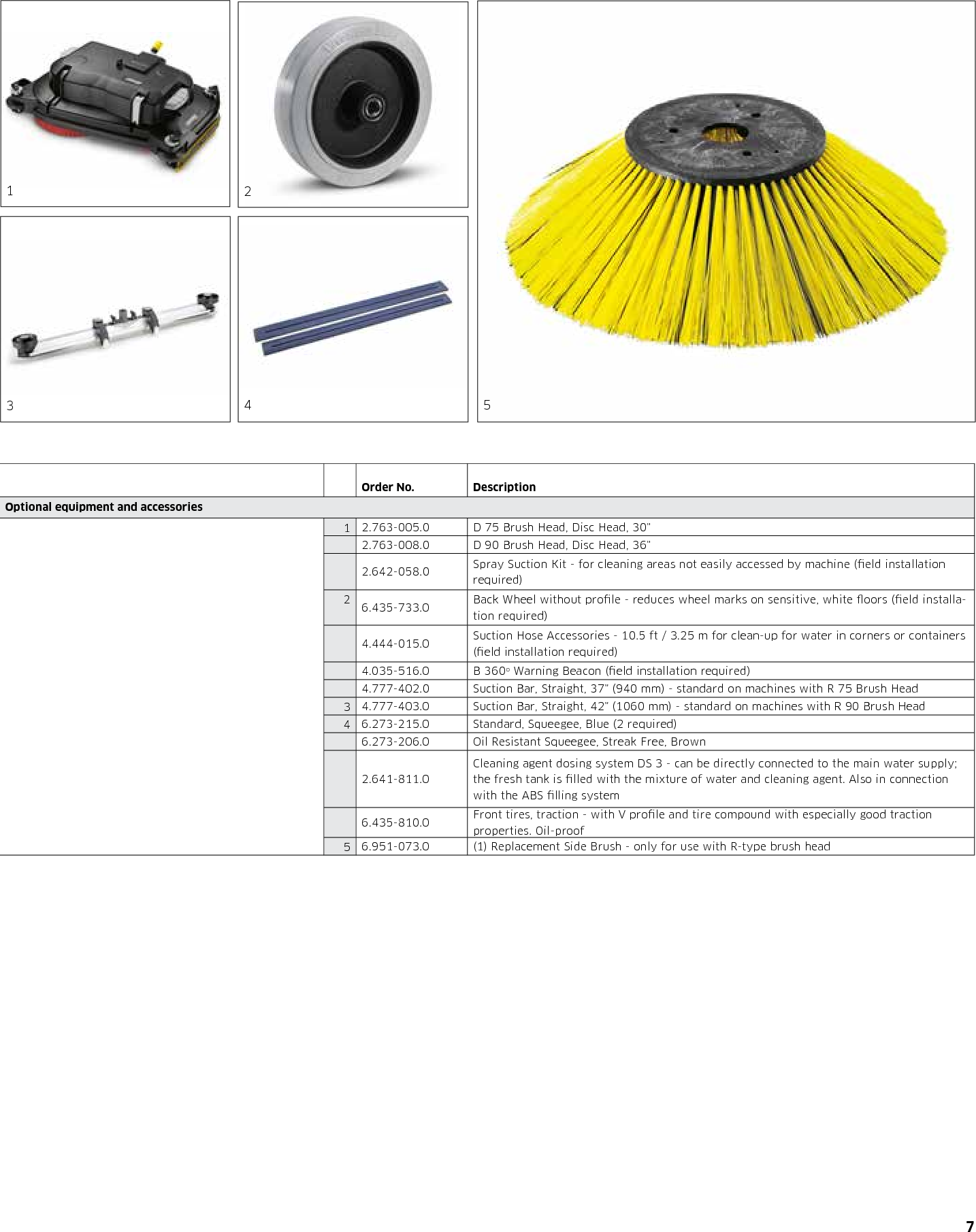 Page 7 of 8 - Sweepscrub Kaercher-B-150-R-Bp-Rider-Floor-Scrubber-Brochure User Manual