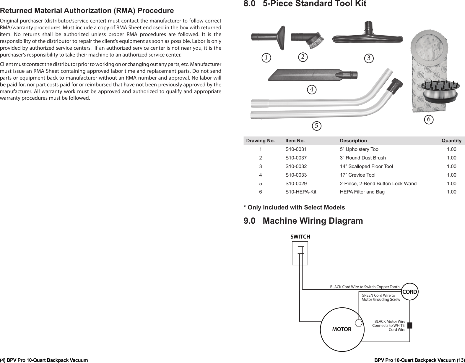 Page 4 of 8 - Minuteman-backpack-series-vacuum-parts-and-operator-manual