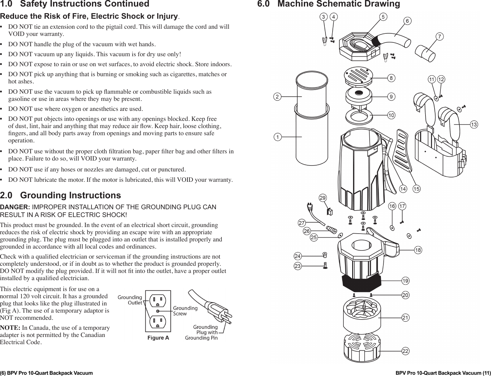 Minuteman backpack series vacuum parts and operator manual
