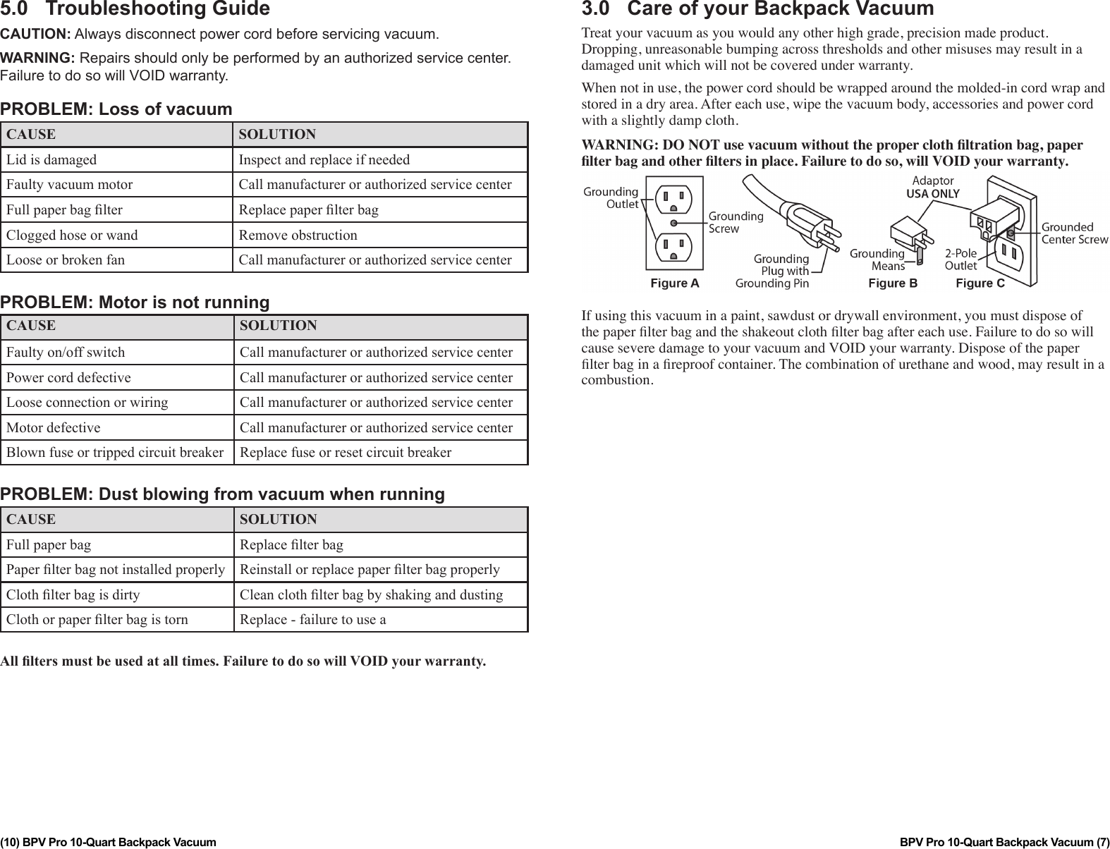 Minuteman backpack series vacuum parts and operator manual
