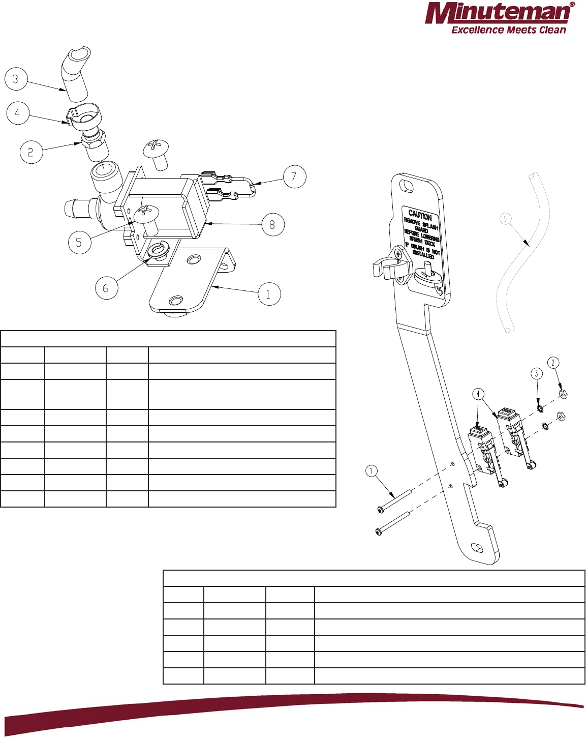 988720 Parts Manual E1720_H20 Floor Scrubber REV N Minuteman e17 walk