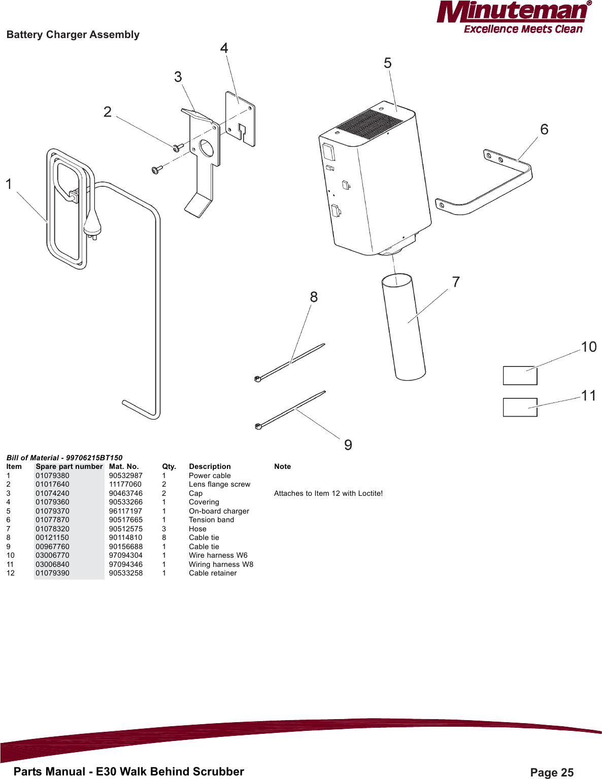 Minuteman Port A Scrub Parts Manual - facial scrub