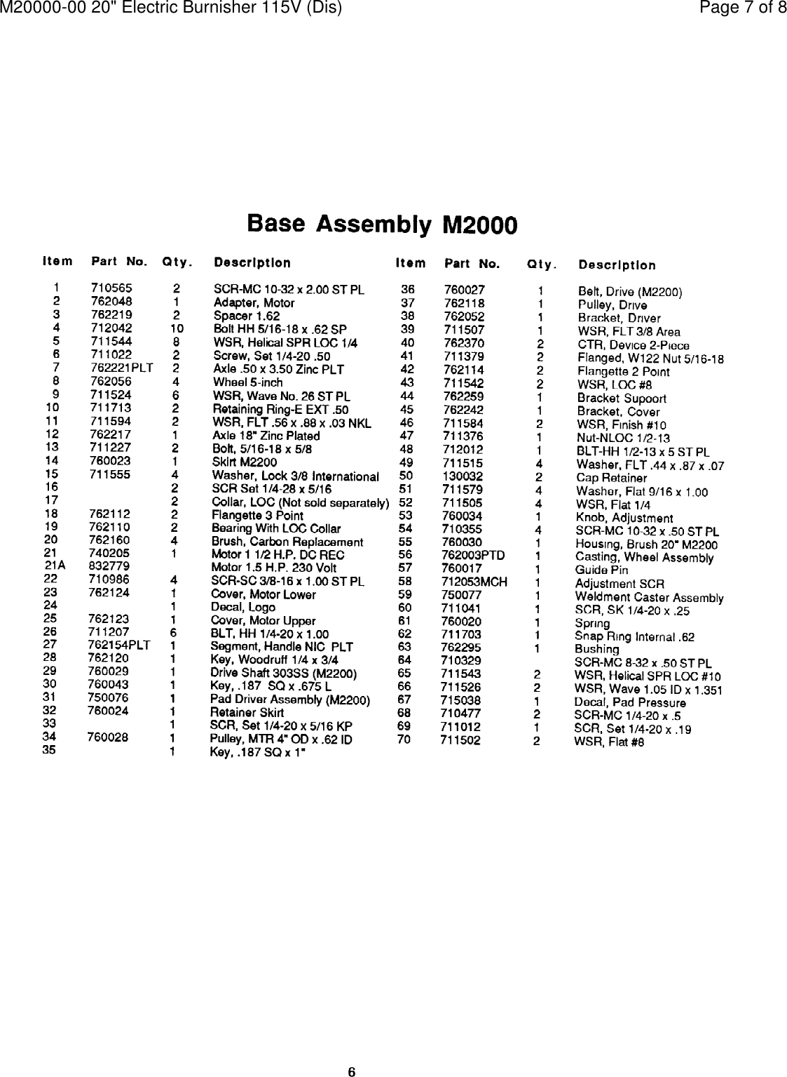 Page 7 of 8 - Diagram And/or PartsList  Minuteman-m2000-walk-behind-electric-floor-burnisher-parts-and-operator-manual