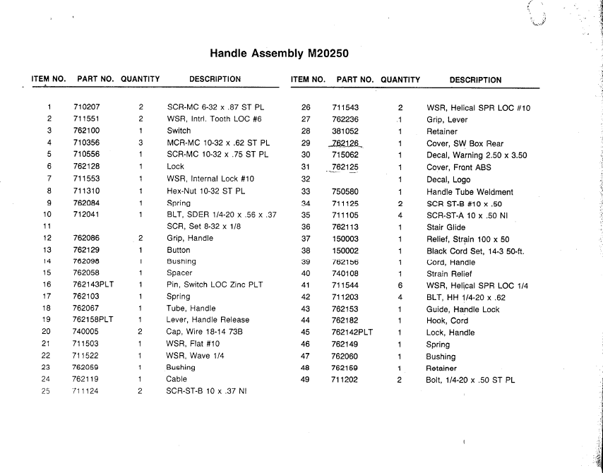 Page 5 of 5 - M20250  Minuteman-m20250-walk-behind-electric-floor-burnisher-parts-and-operator-manual