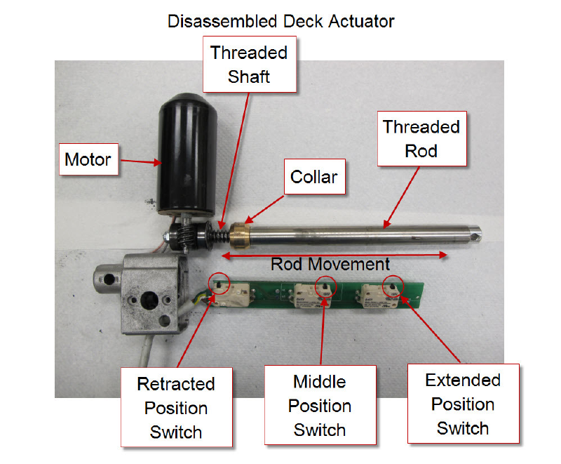 Nilfisk advance sc750 sc800 walk behind floor scrubber service manual
