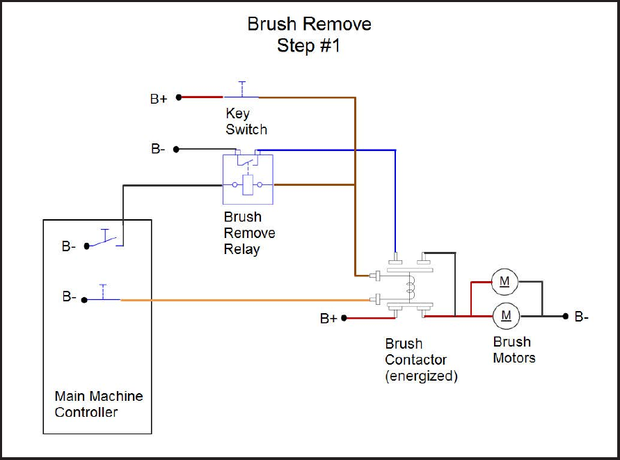 Nilfisk advance sc750 sc800 walk behind floor scrubber service manual