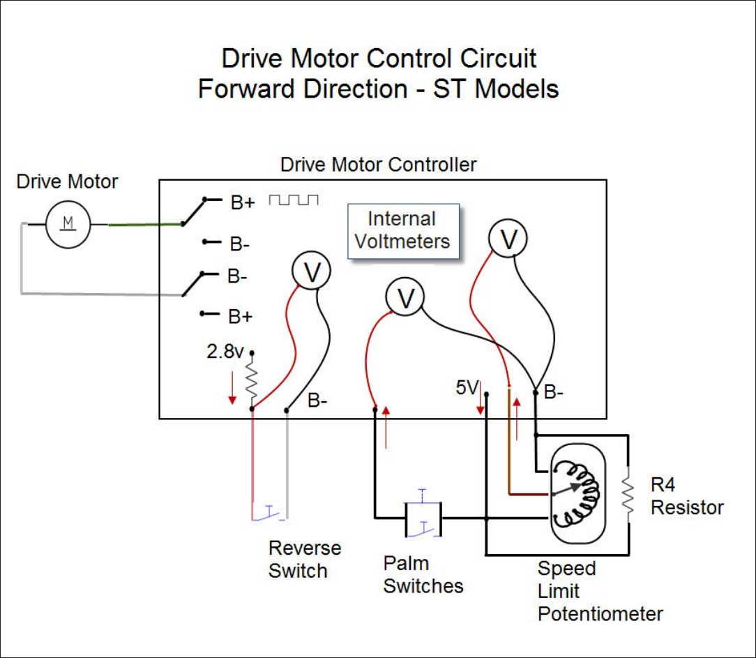 Nilfisk advance sc750 sc800 walk behind floor scrubber service manual
