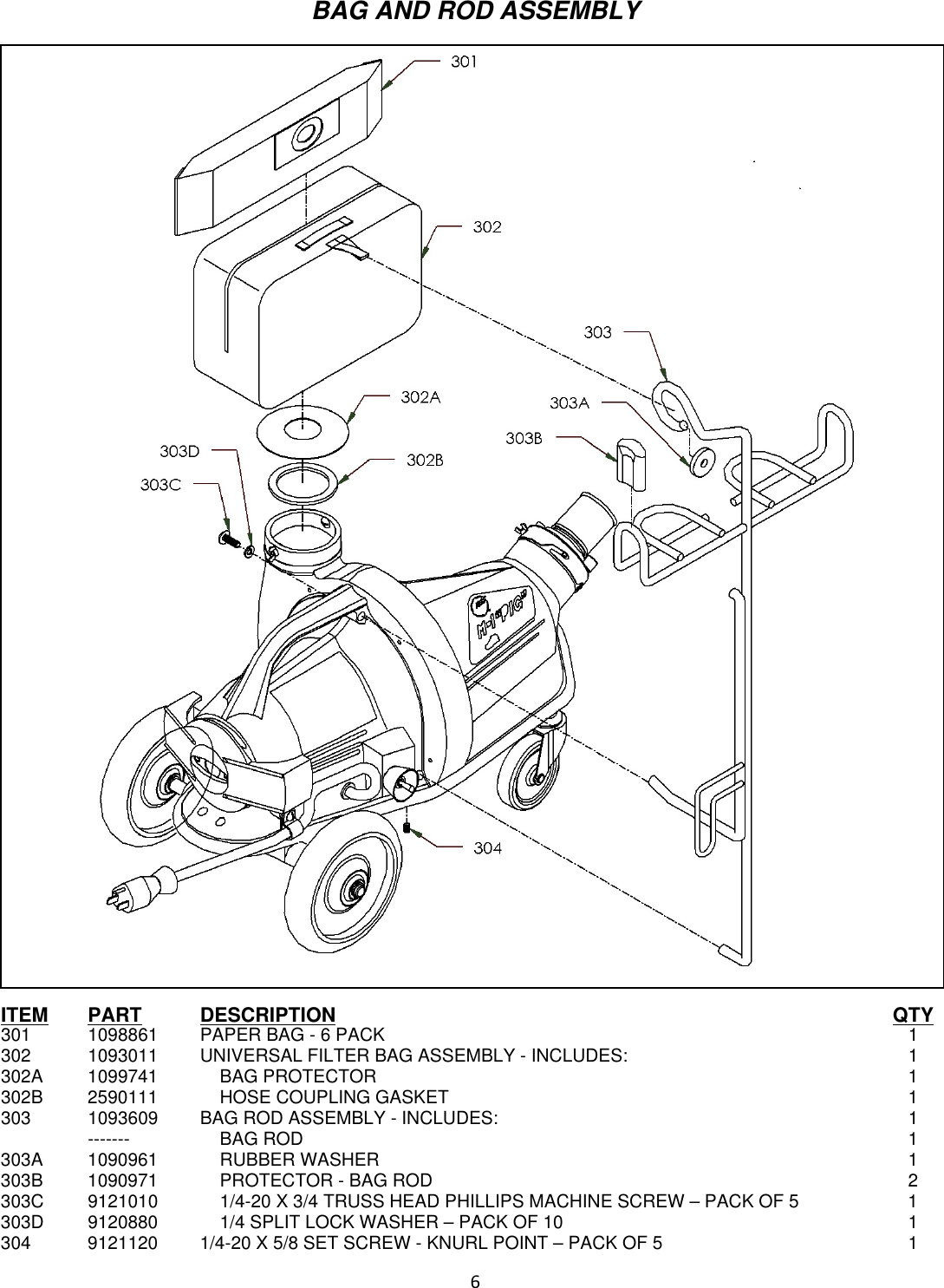 Page 6 of 8 - 9091006 - M-1 Pig Illustrated Parts Book  Nss--m1-pig-wet-dry-vac-parts-manual