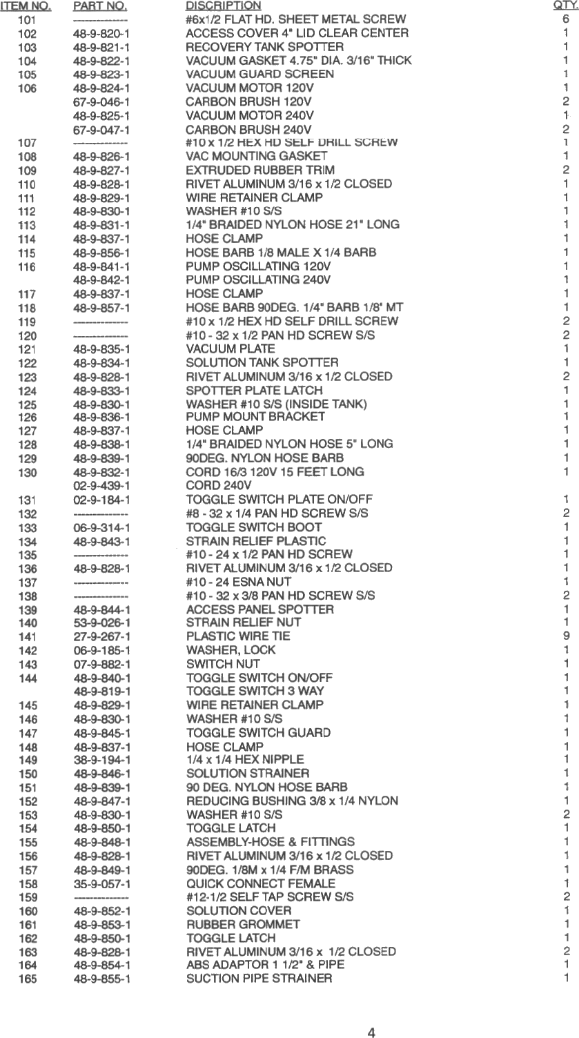 Page 4 of 8 - Scan1.jpg  Nss-pinto-spotter-carpet-extractor-parts-and-operator-manual