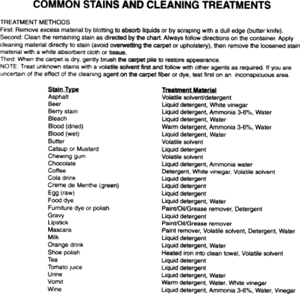 Page 7 of 8 - Scan1.jpg  Nss-pinto-spotter-carpet-extractor-parts-and-operator-manual