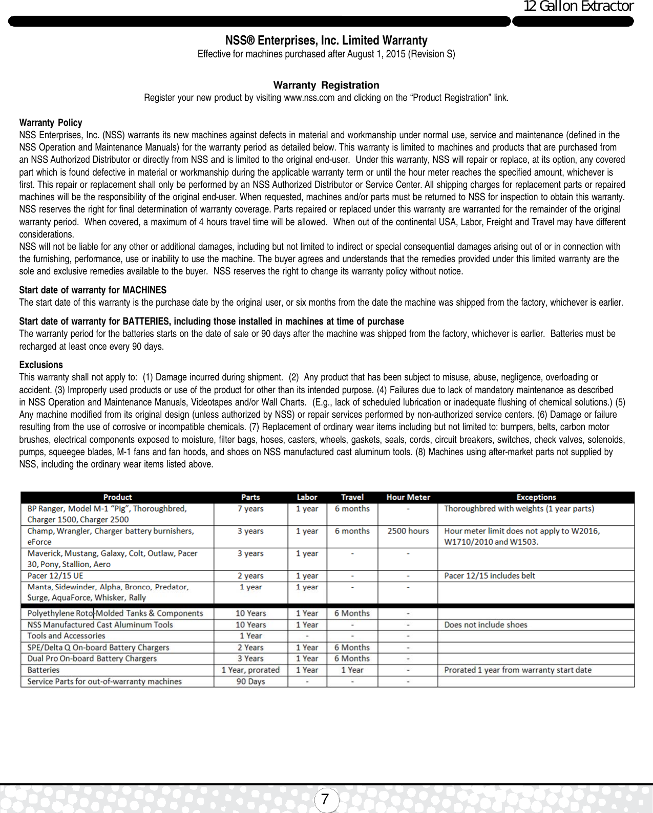 Page 7 of 8 - 9094028 Rally 220, 220H & 500H Operation Manual  Nss-rally-500h-carpet-extractor-operator-manual