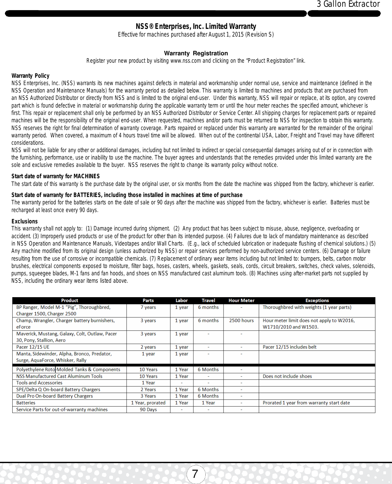 Page 7 of 8 - Nss-rally-55-carpet-extractor-operator-manual