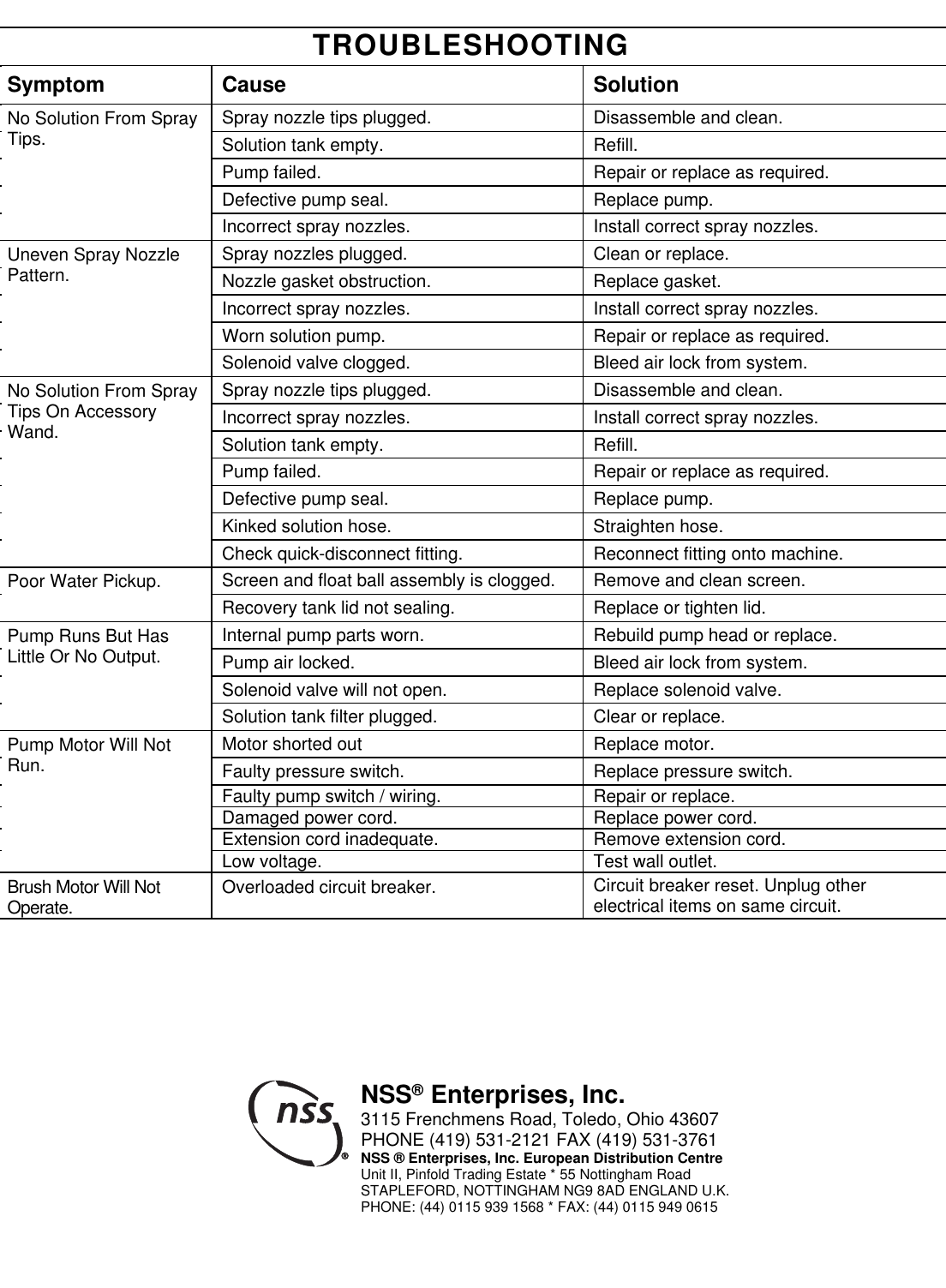 Page 10 of 10 - 9094819 Stallion 818 SC English Operation Manual  Nss-stallion-818sc-carpet-extractor-operator-manual