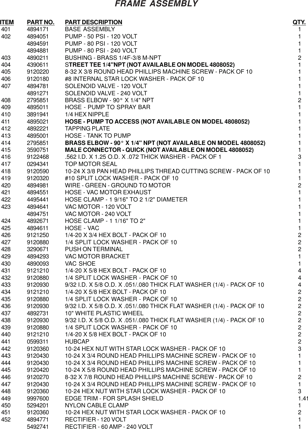 Page 6 of 12 - Nss-stallion-8sc-carpet-extractor-parts-manual
