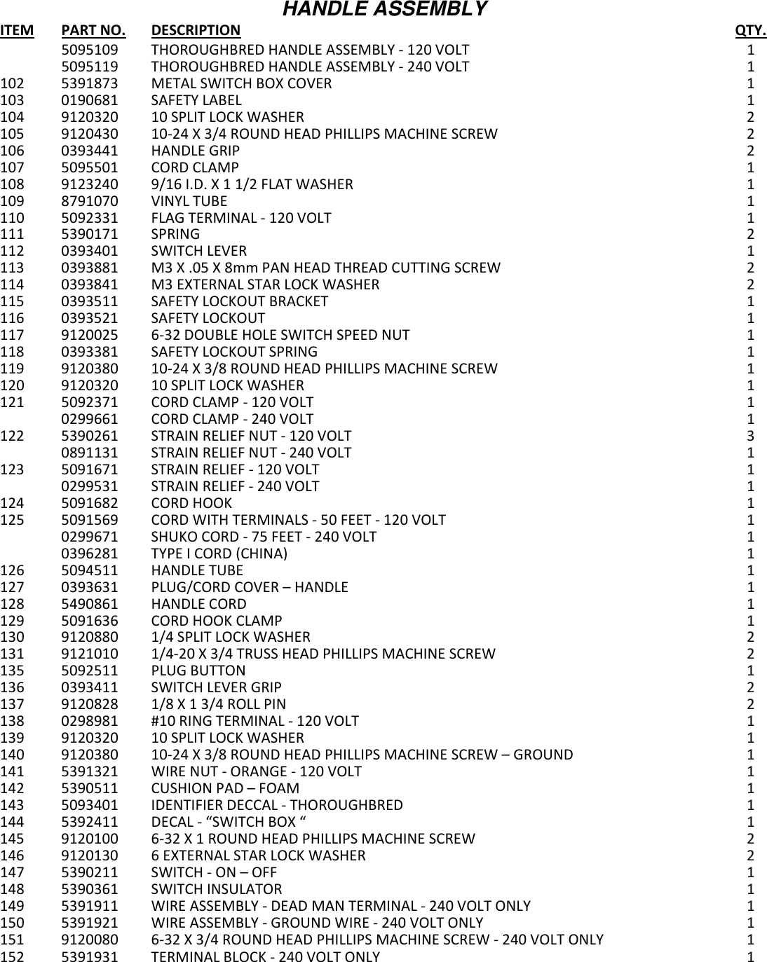 Page 2 of 8 - 9095016 Thoroughbred Floor Machine Illustrated Parts Book  Nss-thoroughbred-walk-behind-floor-machine-parts-manual