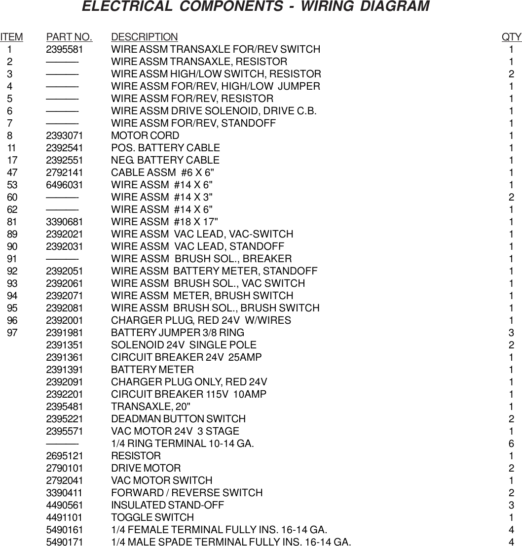 Page 10 of 12 - 9092406 Wrangler 24 Illustrated Parts Book Rev A.pmd  Nss-wrangler-24-walk-behind-floor-scrubber-parts-manual