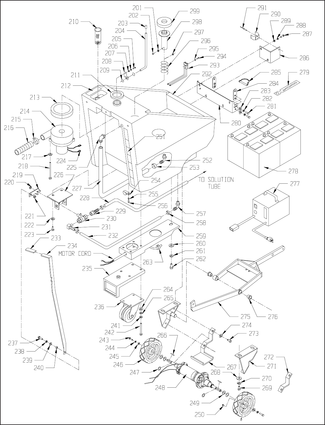 Page 5 of 12 - 9092406 Wrangler 24 Illustrated Parts Book Rev A.pmd  Nss-wrangler-24-walk-behind-floor-scrubber-parts-manual