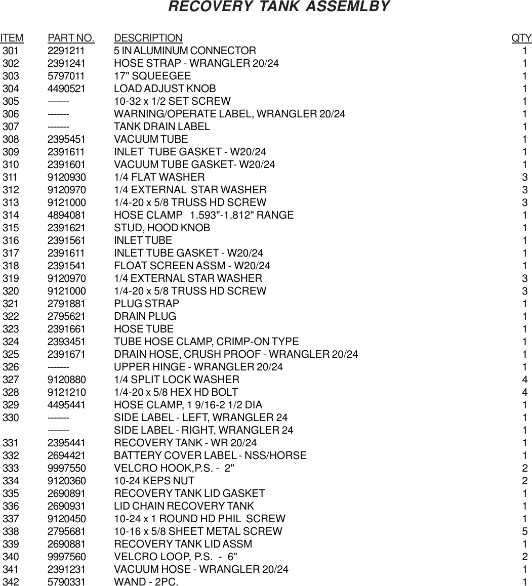 Page 6 of 12 - 9092406 Wrangler 24 Illustrated Parts Book Rev A.pmd  Nss-wrangler-24-walk-behind-floor-scrubber-parts-manual