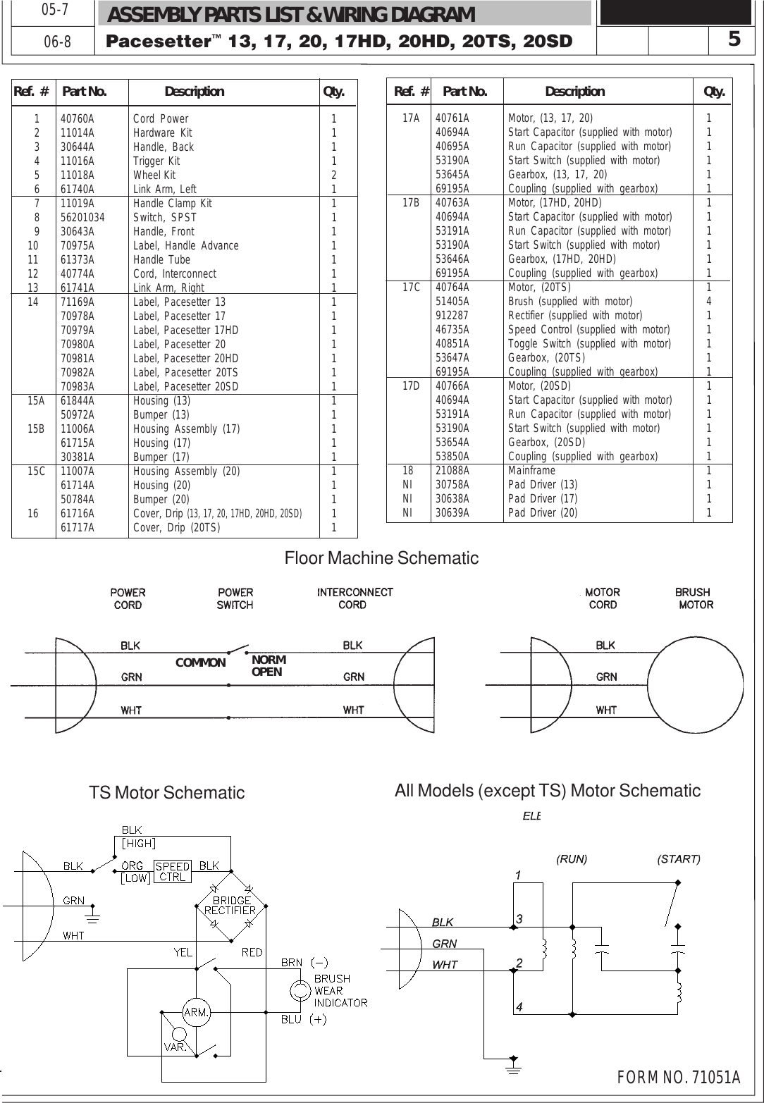 Page 5 of 6 - 71051A.pmd  Pacesetter Parts Manual