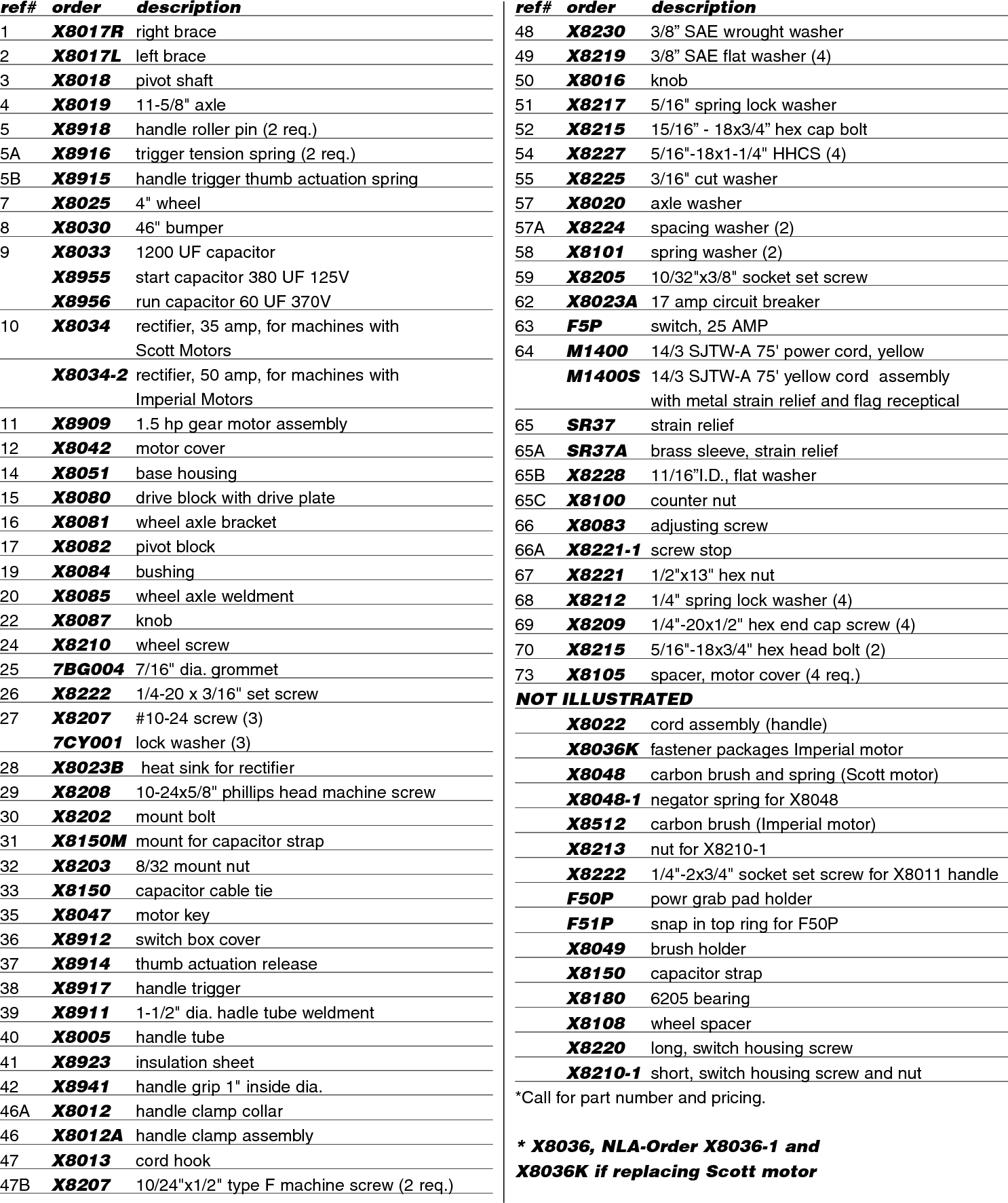 Page 3 of 4 - Sweepscrub Powr-Flite-1500-3-Floor-Burnisher-Parts-List X8443B-P1500_BRN-A User Manual