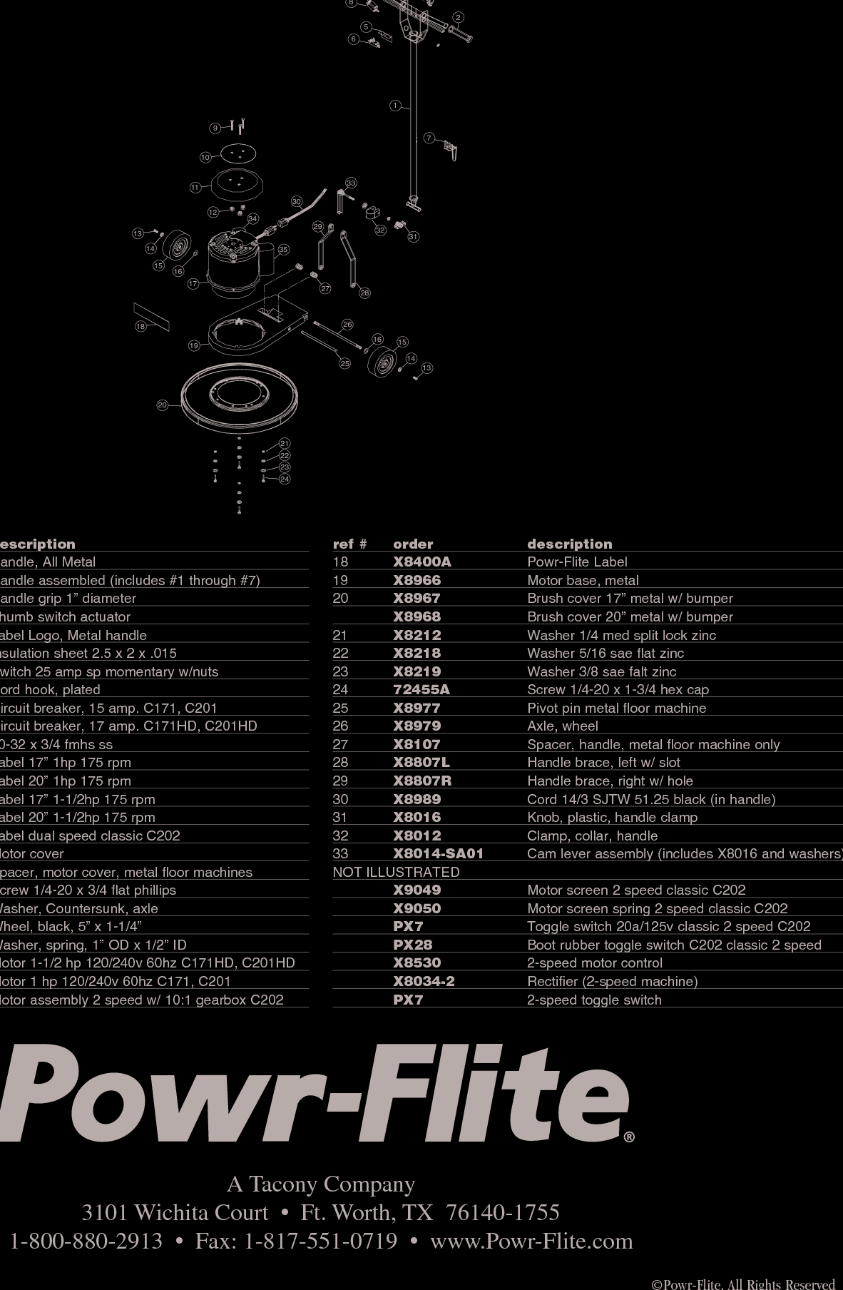 Page 4 of 4 - Sweepscrub Powr-Flite-C171-201-Floor-Machine-Operators-Manual User Manual