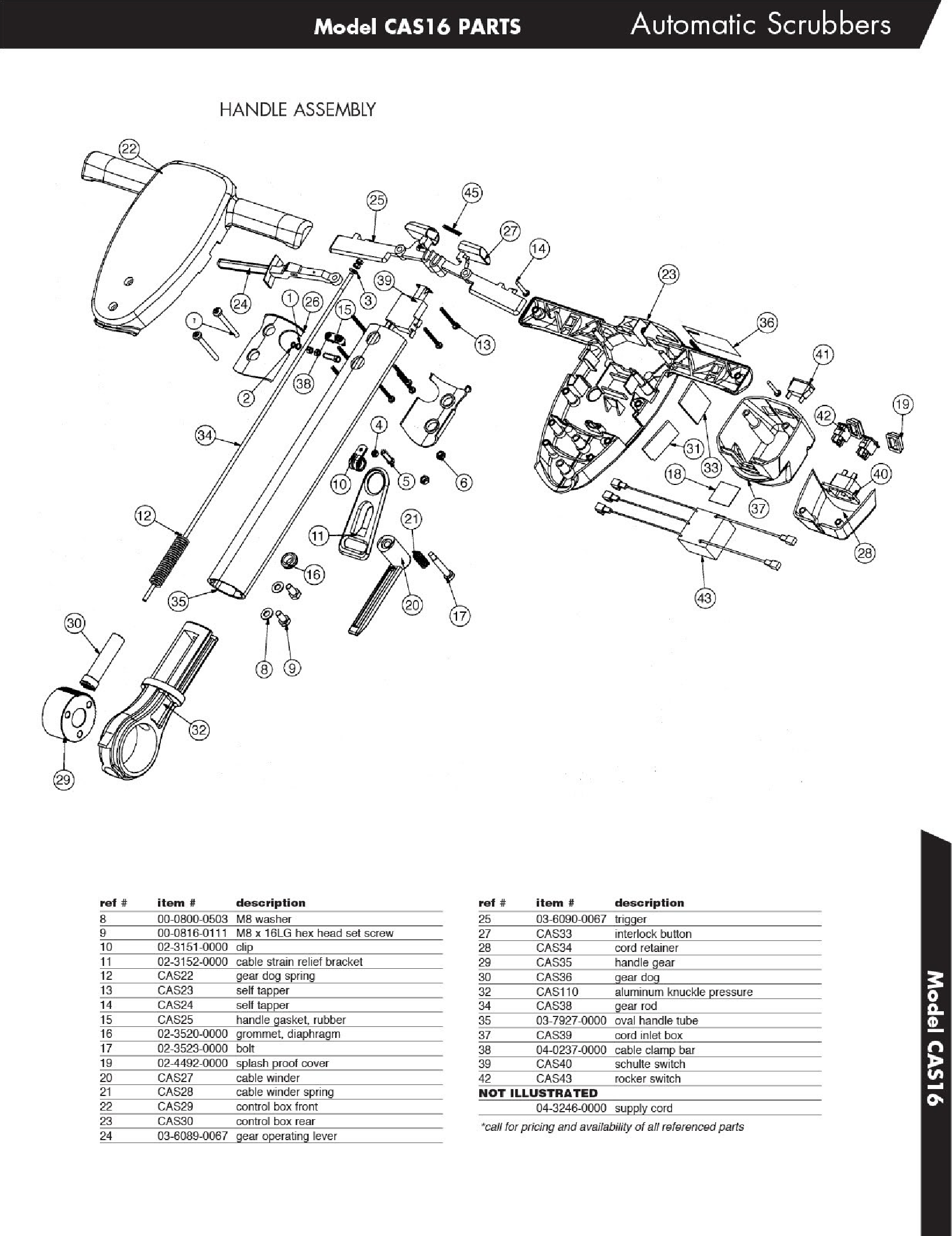 Page 2 of 2 - Sweepscrub Powr-Flite-Cas16-Walk-Behind-Floor-Scrubber-Parts-List User Manual