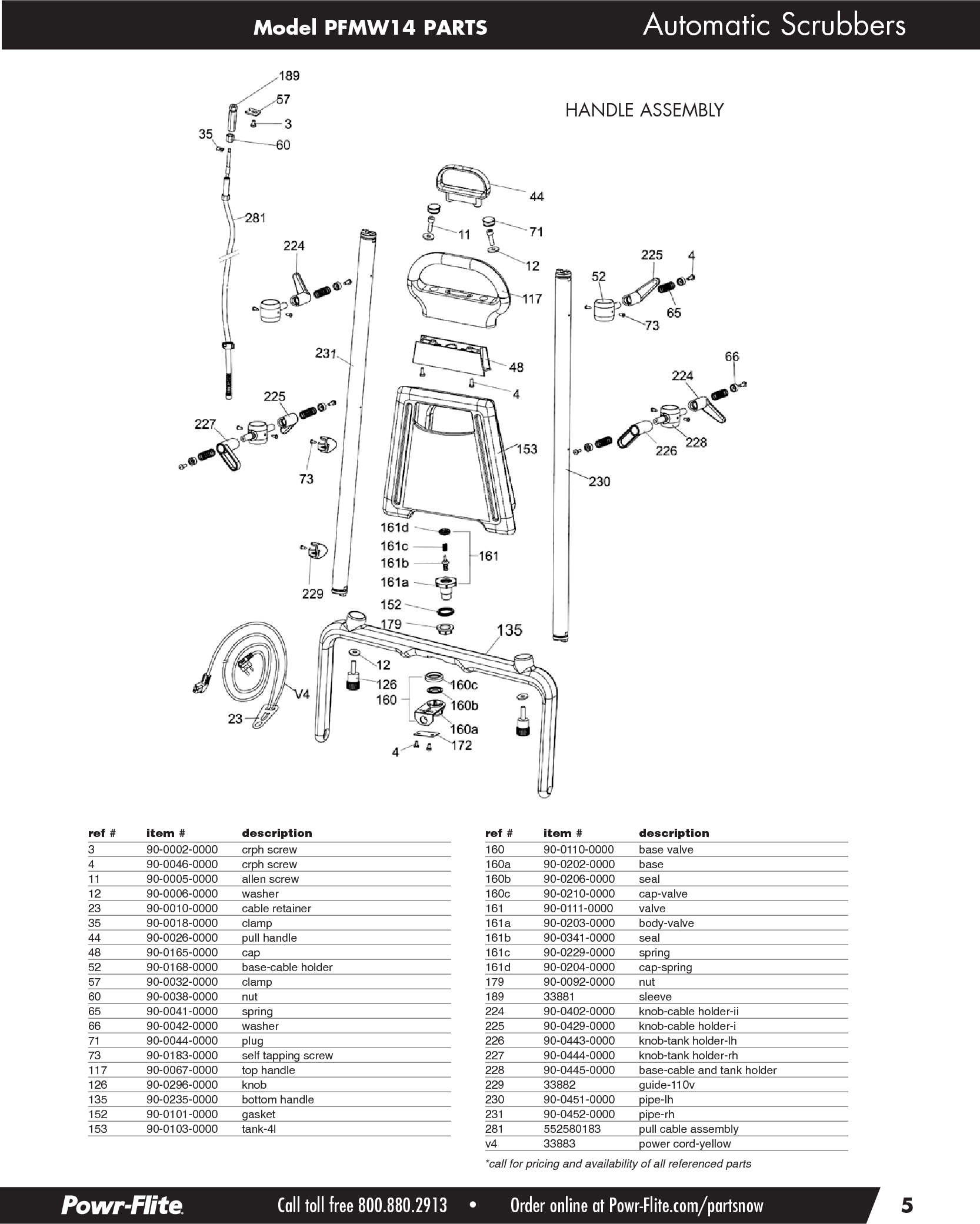 Page 5 of 5 - Sweepscrub Powr-Flite-Multiwash-14-Walk-Behind-Floor-Scrubber-Parts-List User Manual