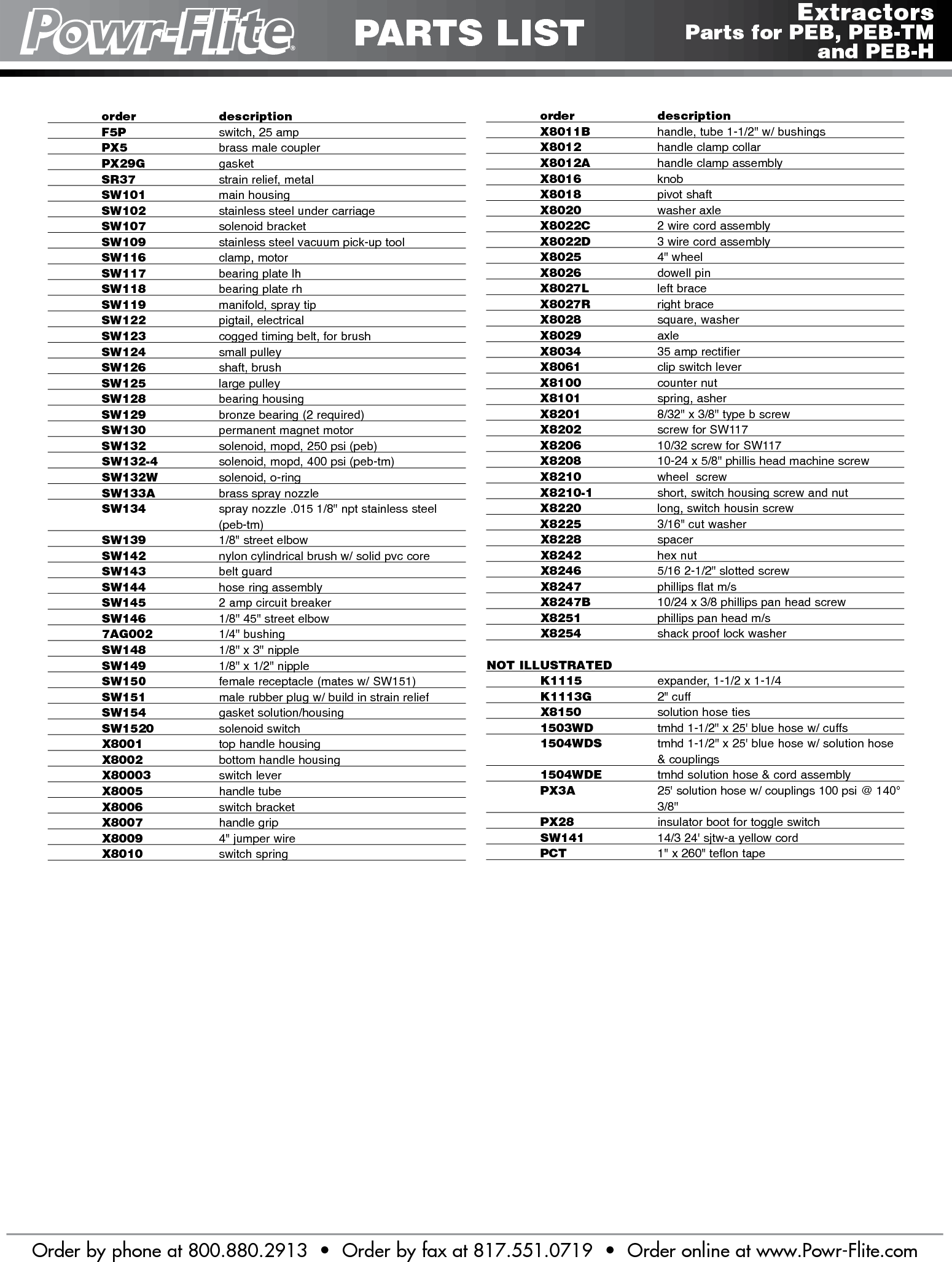 Page 2 of 2 - Sweepscrub Powr-Flite-Peb-Carpet-Extractor-Parts-List User Manual