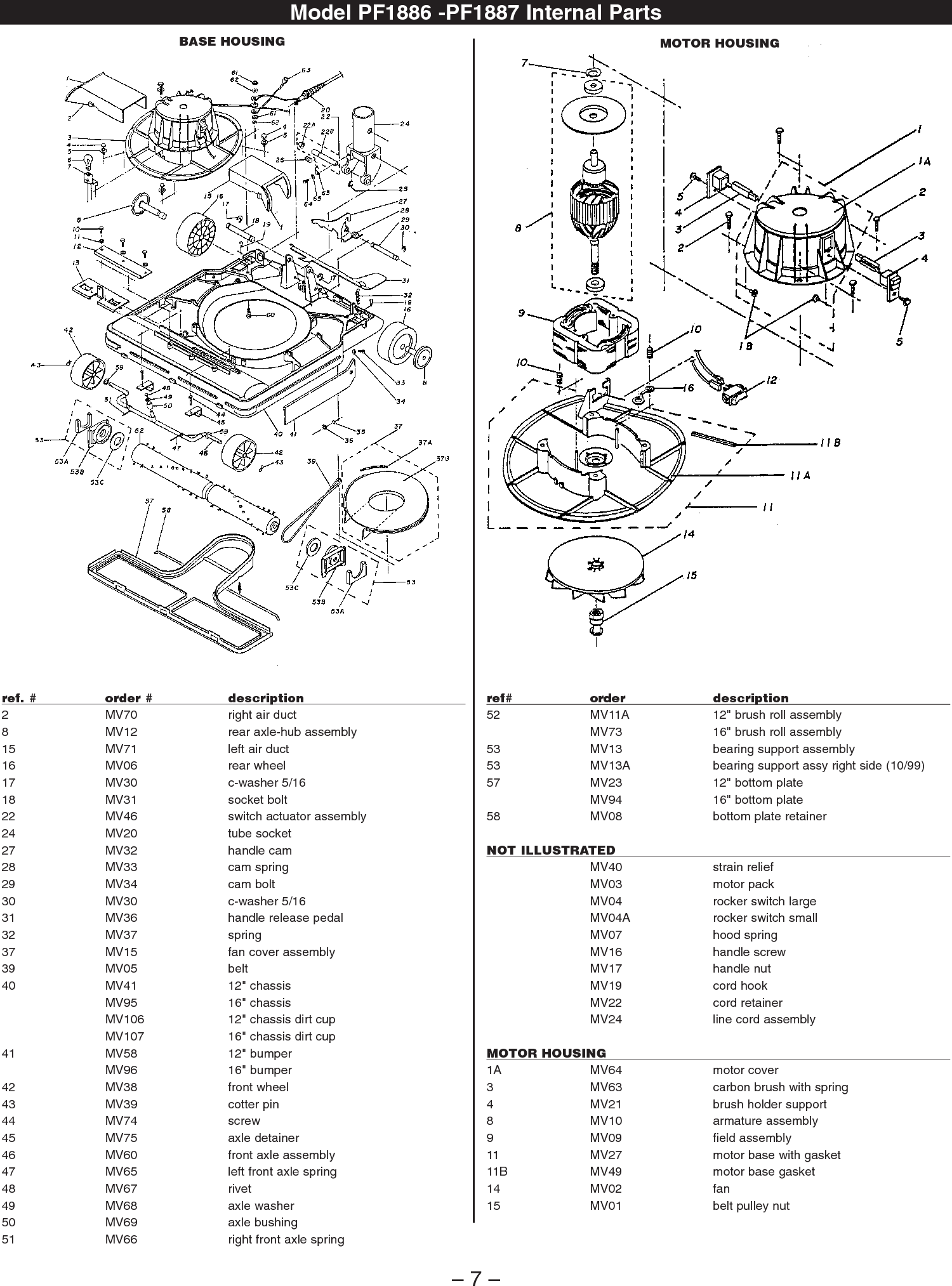 Page 7 of 8 - Sweepscrub Powr-Flite-Pf1886-1887-Vacuum-Operators-Manual User Manual