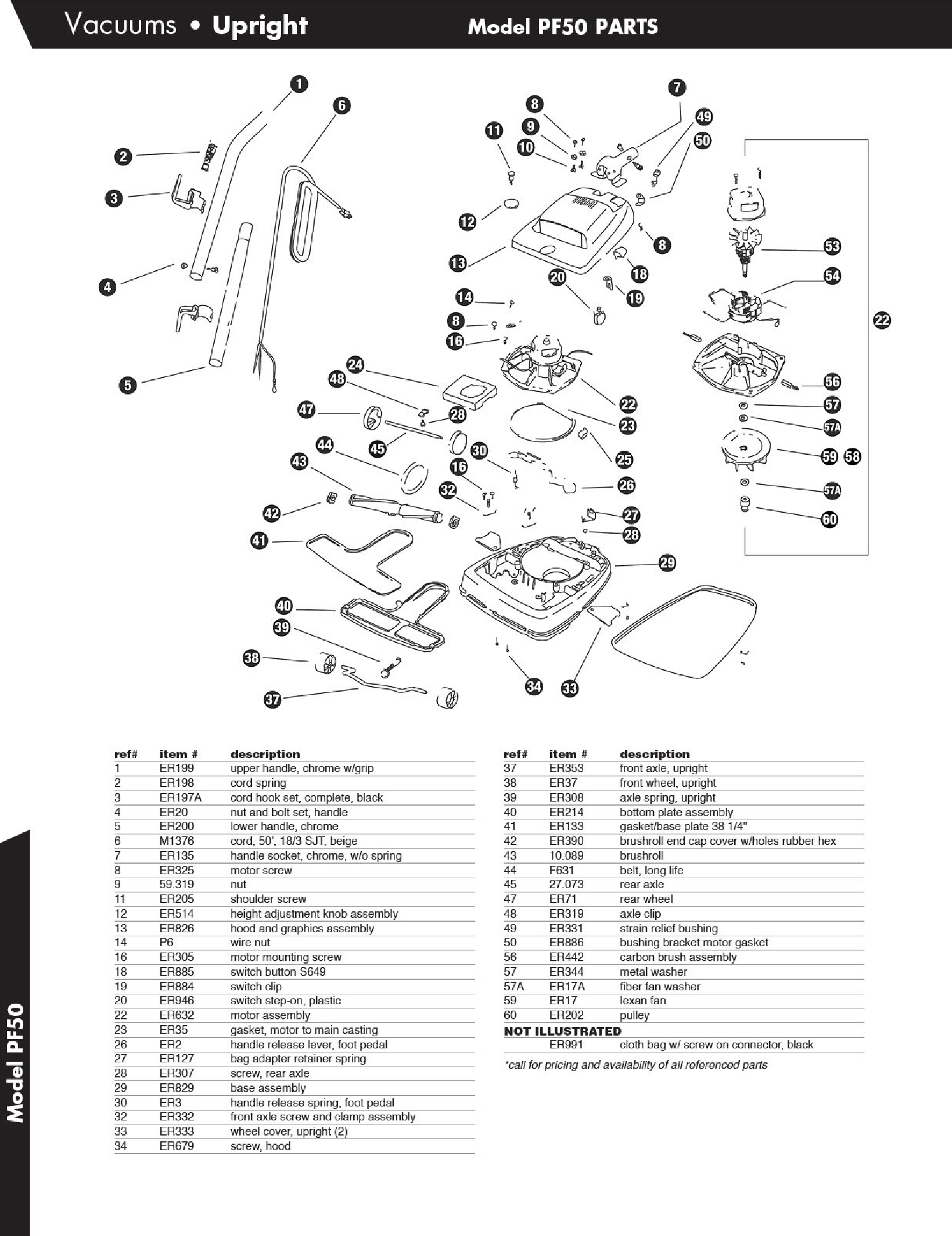 Page 1 of 1 - Sweepscrub Powr-Flite-Pf50-Vacuum-Parts-List User Manual