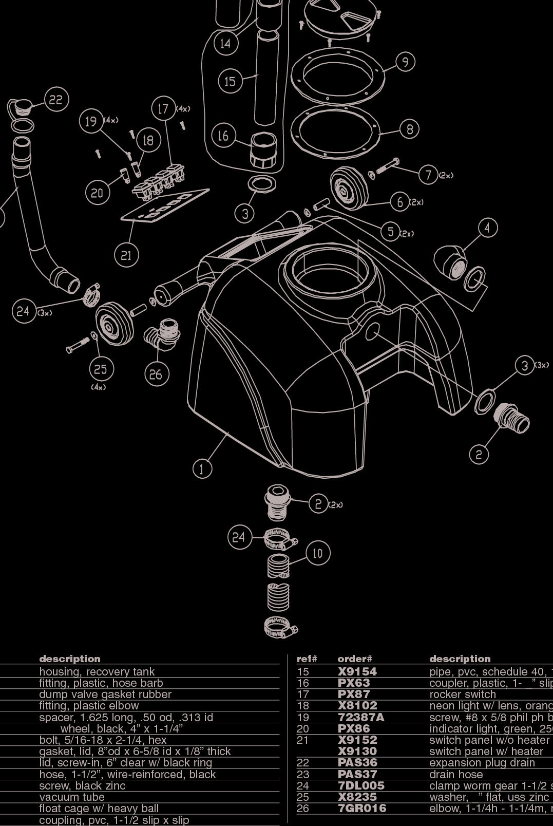 Page 1 of 7 - Sweepscrub Powr-Flite-Pfx1350-Carpet-Extractor-Parts-List User Manual