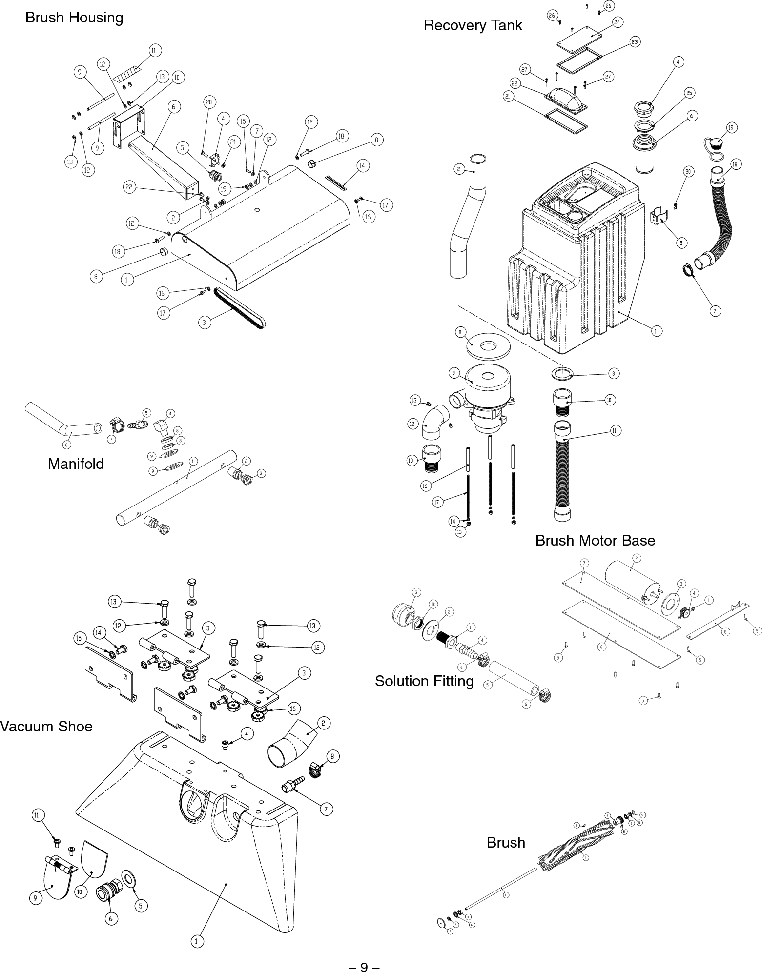 Page 10 of 12 - Sweepscrub Powr-Flite-Pfx900S-Carpet-Extractor-Operators-Manual PFX900S_Manual User Manual