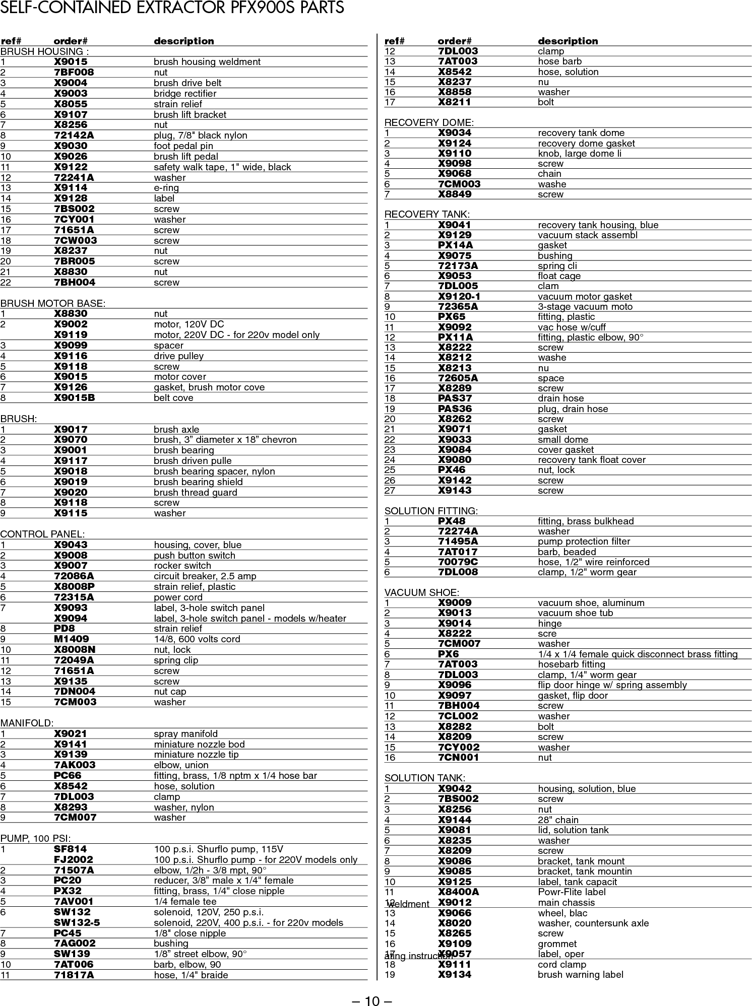 Page 11 of 12 - Sweepscrub Powr-Flite-Pfx900S-Carpet-Extractor-Operators-Manual PFX900S_Manual User Manual