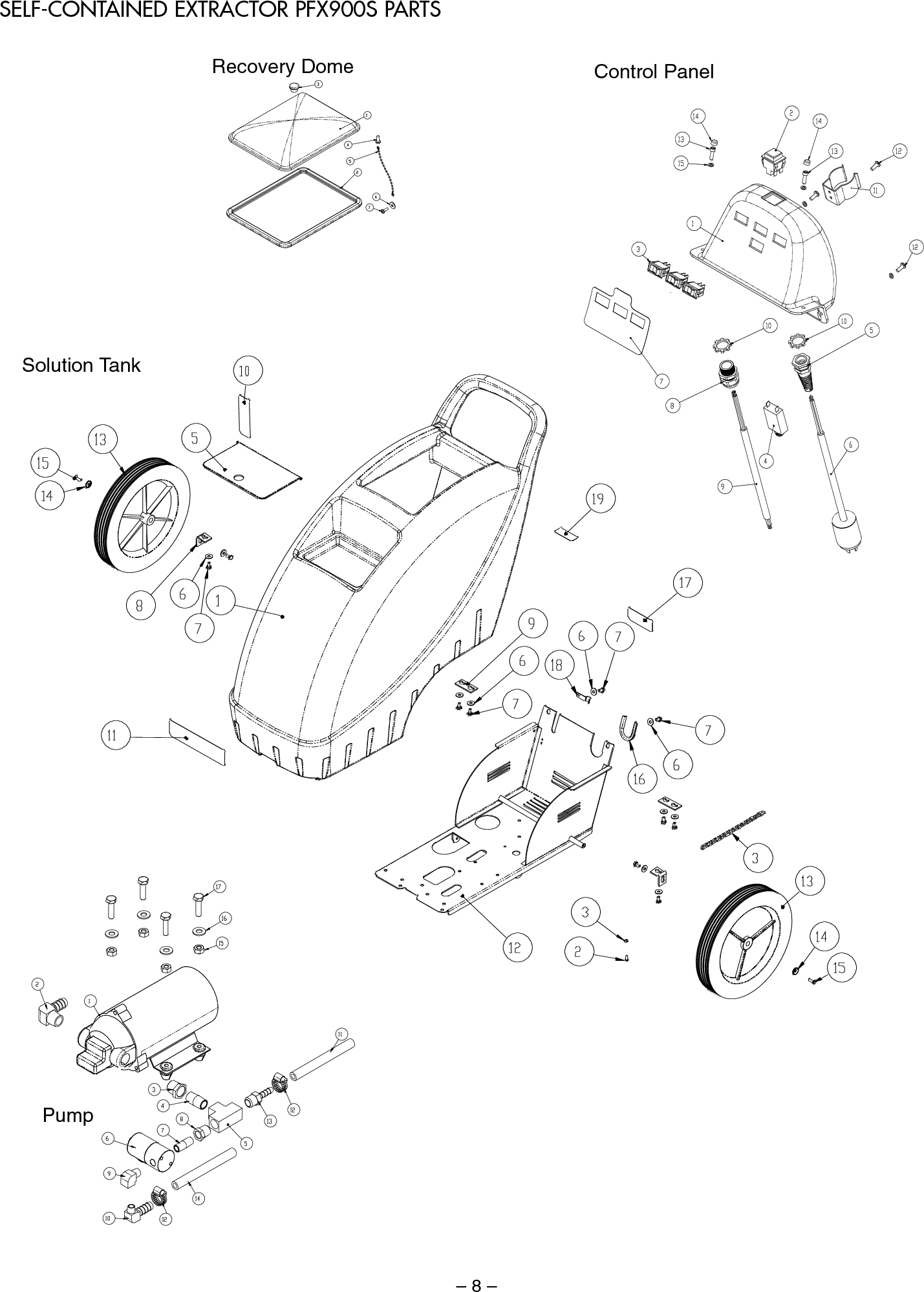 Page 9 of 12 - Sweepscrub Powr-Flite-Pfx900S-Carpet-Extractor-Operators-Manual PFX900S_Manual User Manual