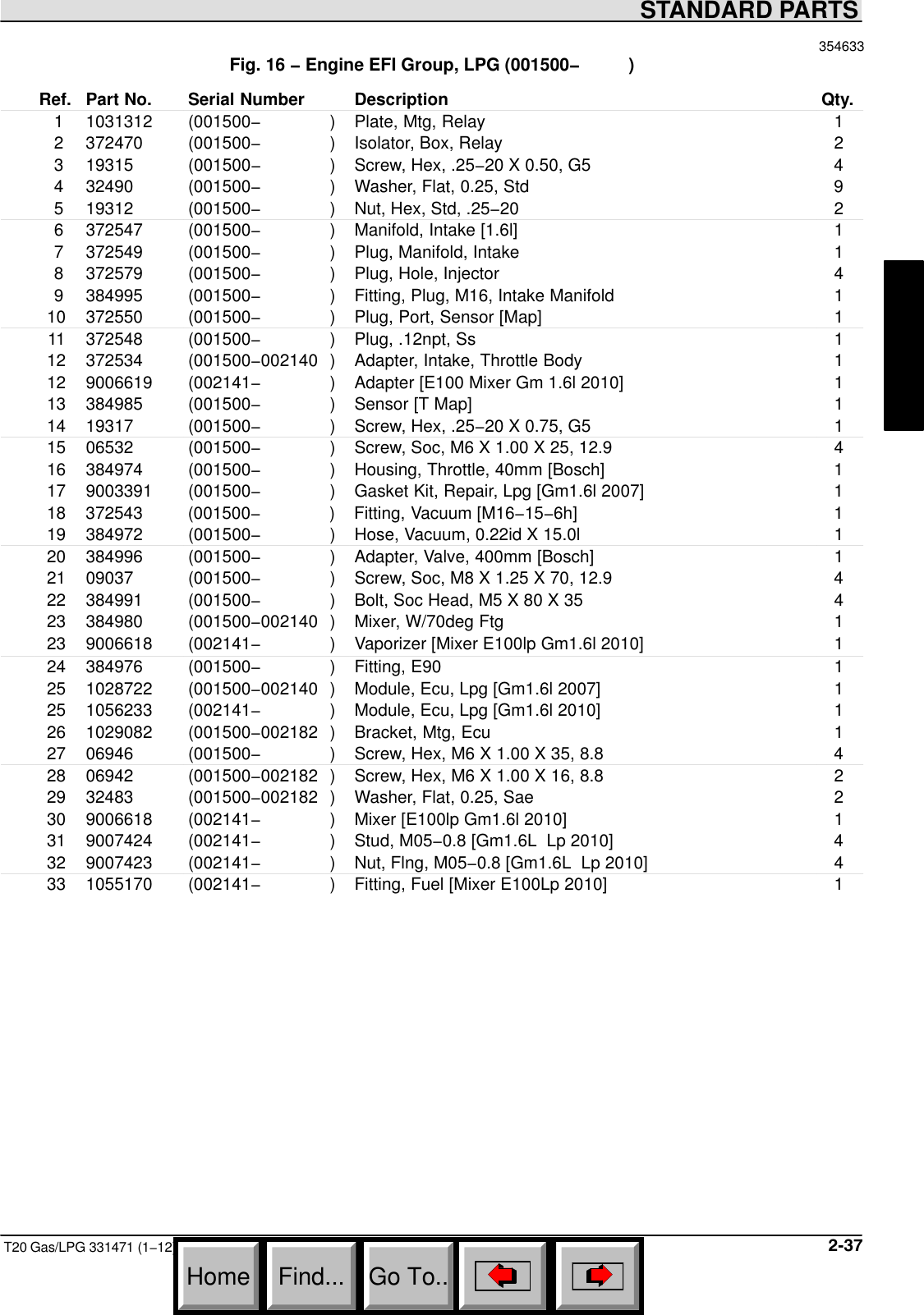 T20 Gaslpg Na Parts Manual Gas Lpg