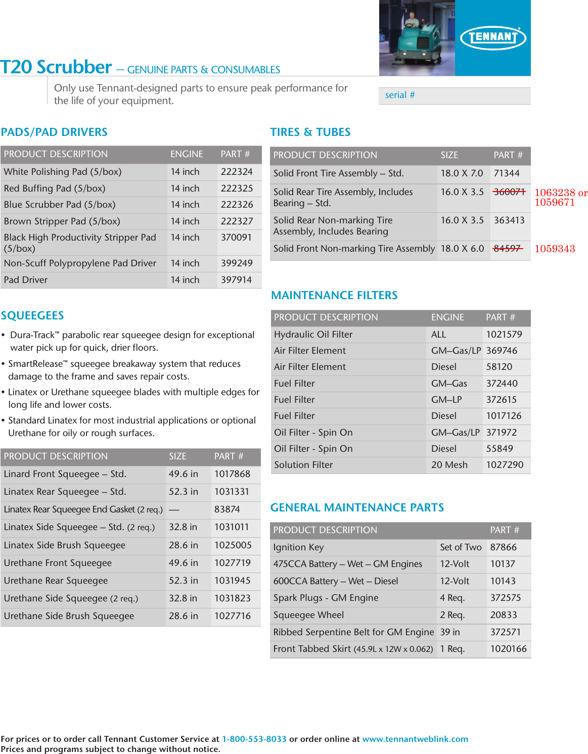 Page 2 of 2 - T20 P C
