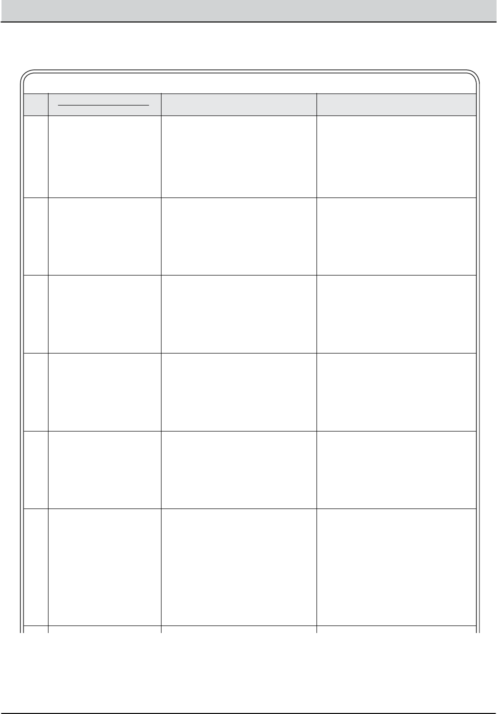 T16 Service Manual Tennant rider floor scrubber