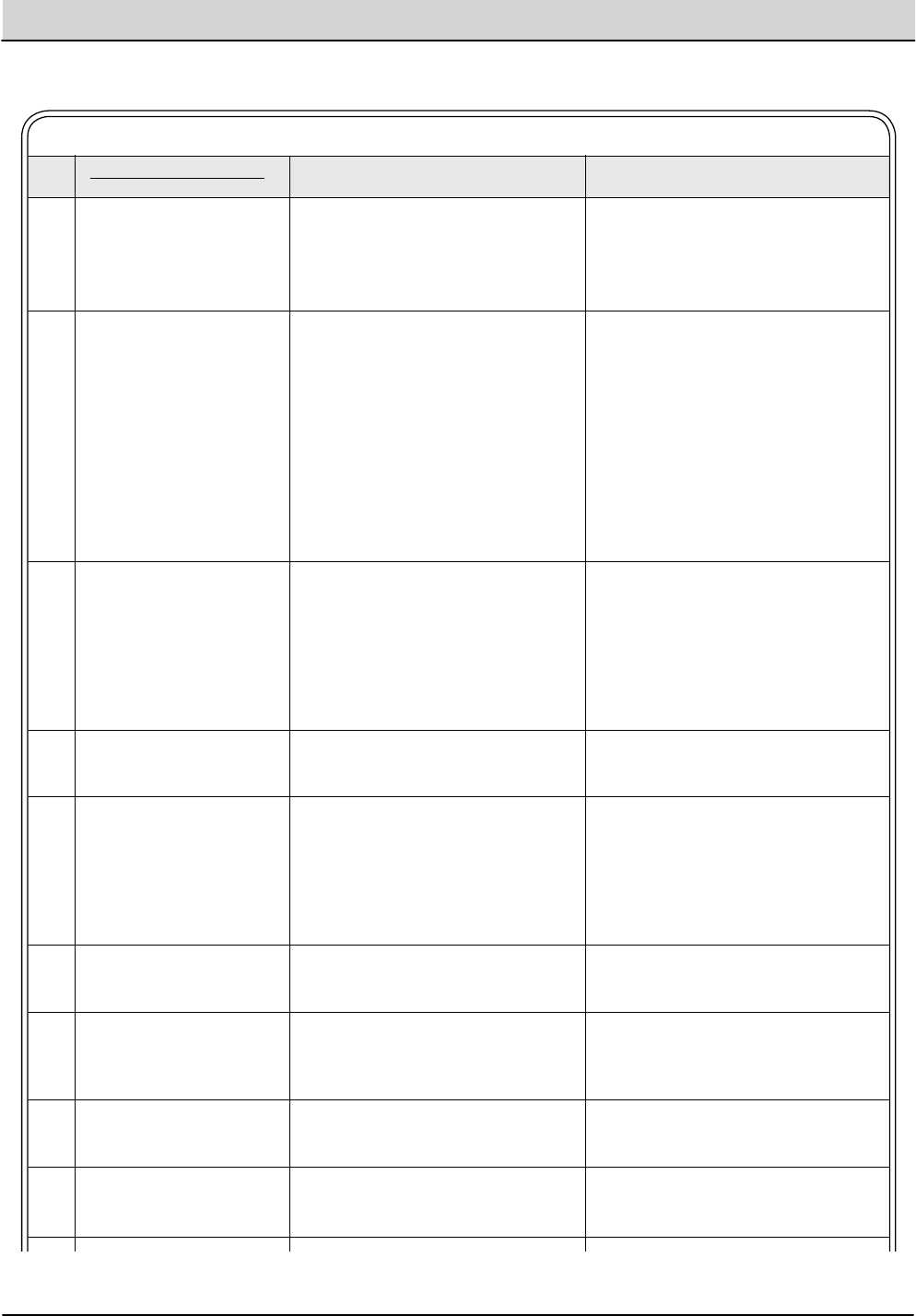 T16 Service Manual Tennant rider floor scrubber