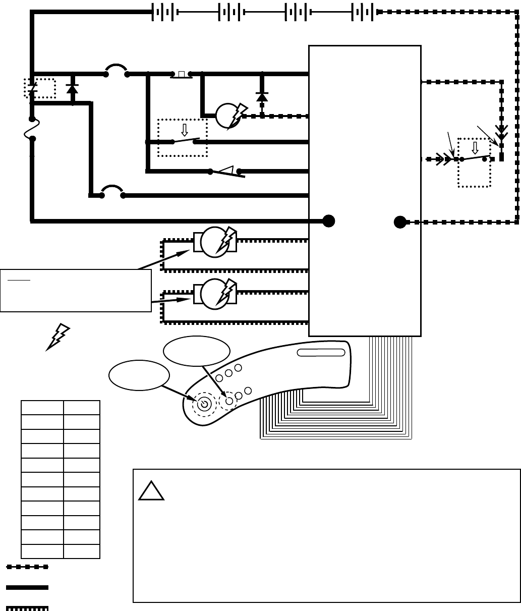 T7 Service Manual Tennant rider floor scrubber