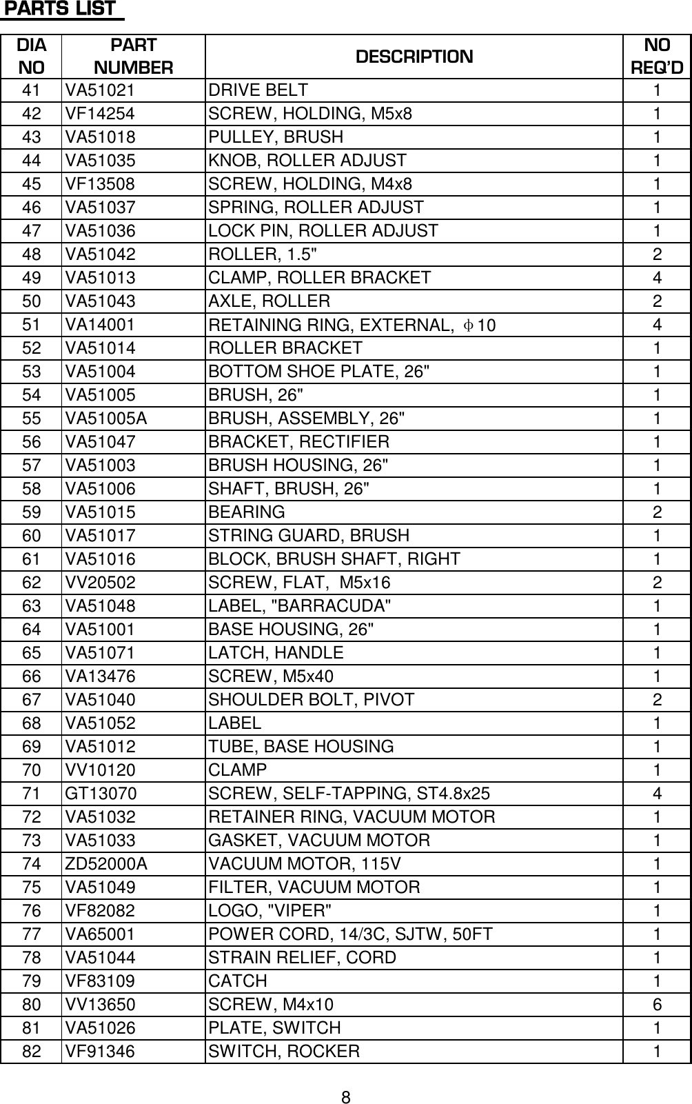 Page 10 of 12 - Viper-barracuda-cuda2600-vacuum-parts-and-operator-manual