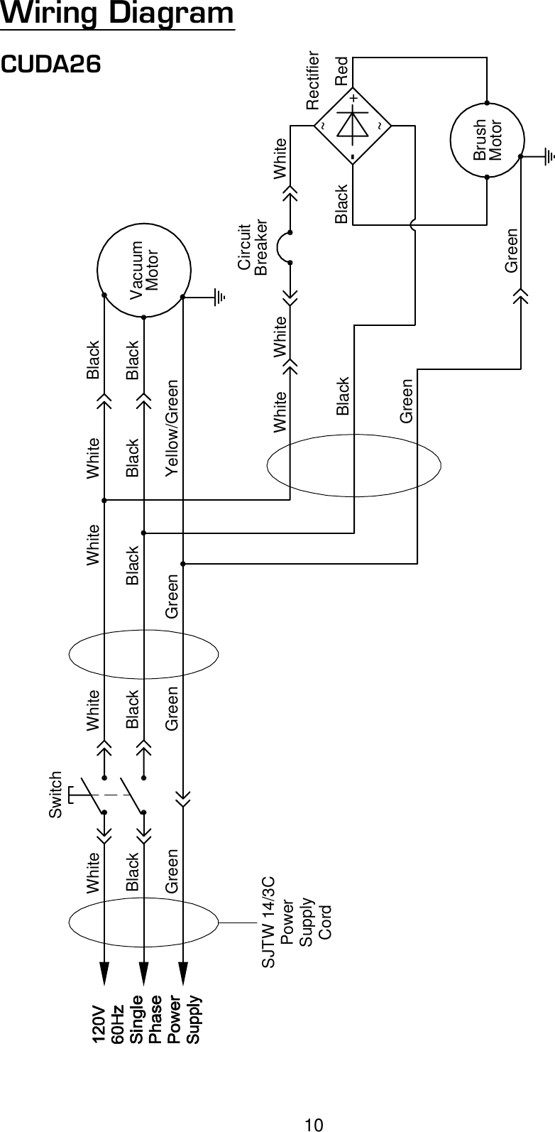 Page 12 of 12 - Viper-barracuda-cuda2600-vacuum-parts-and-operator-manual