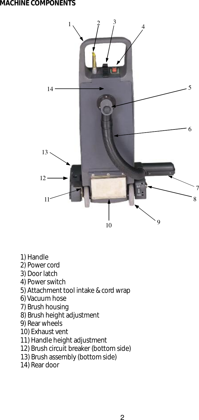 Page 4 of 12 - Viper-barracuda-cuda2600-vacuum-parts-and-operator-manual